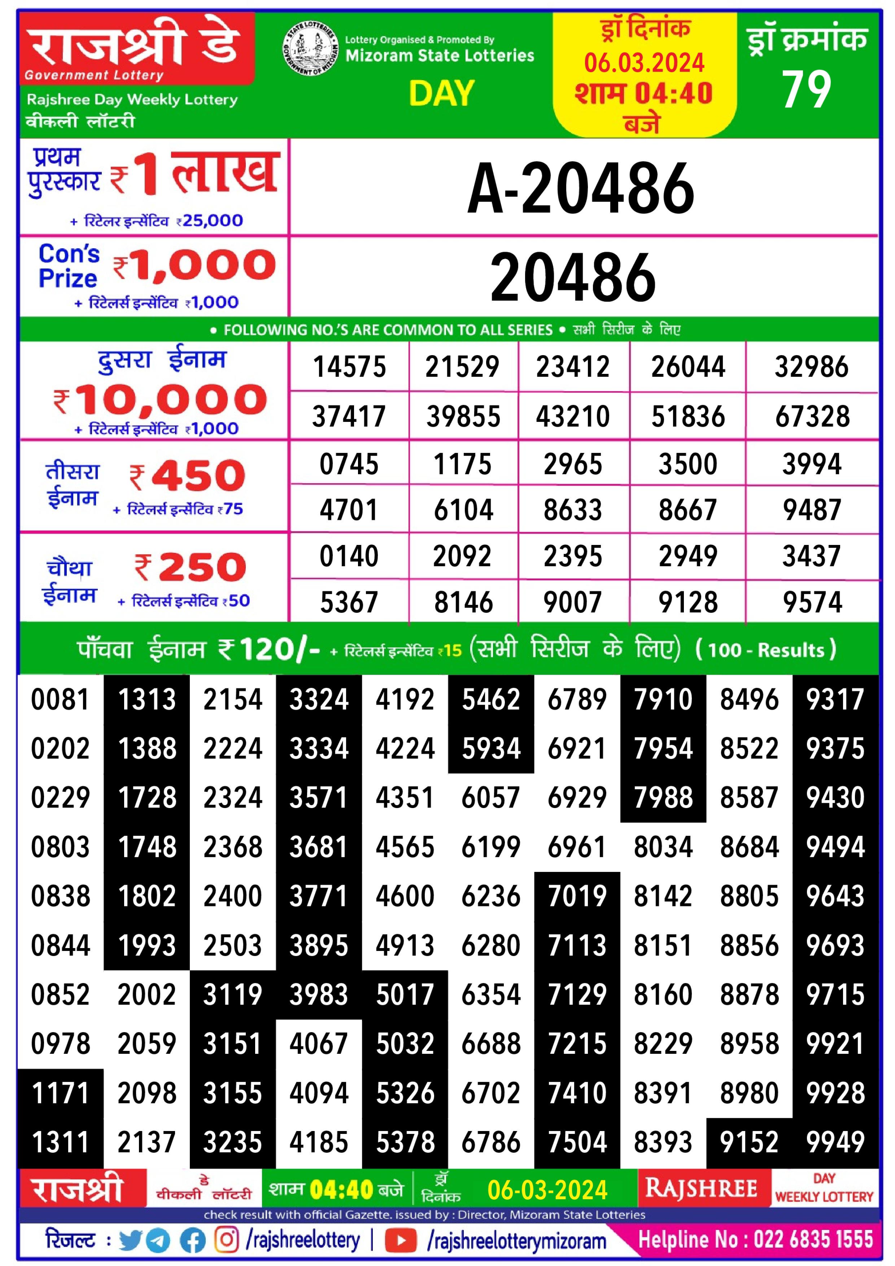 Rajshree Lottery Result 4.40PM 6/03/2024