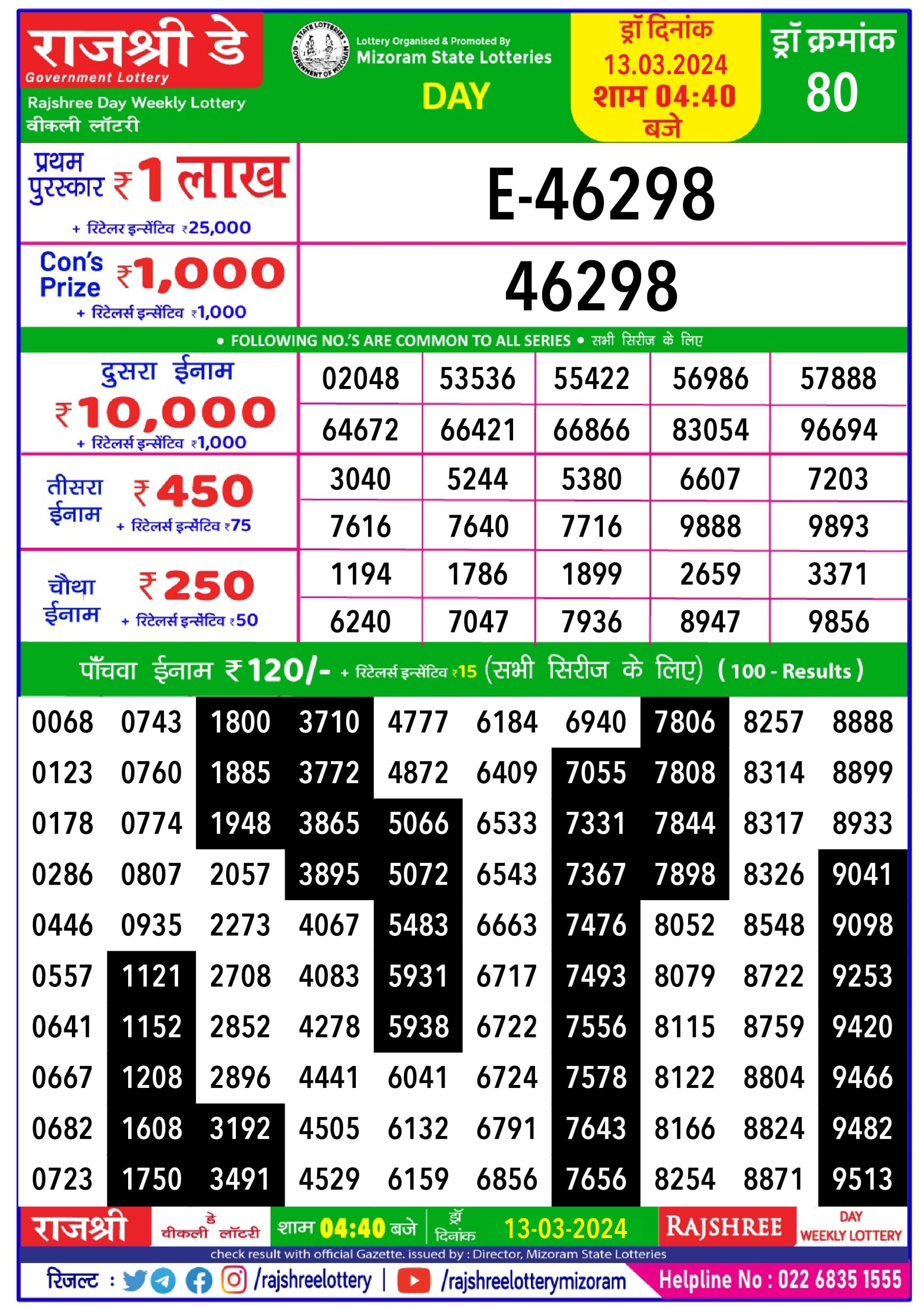 Rajshree lottery result 4.40pm 13-3-2024