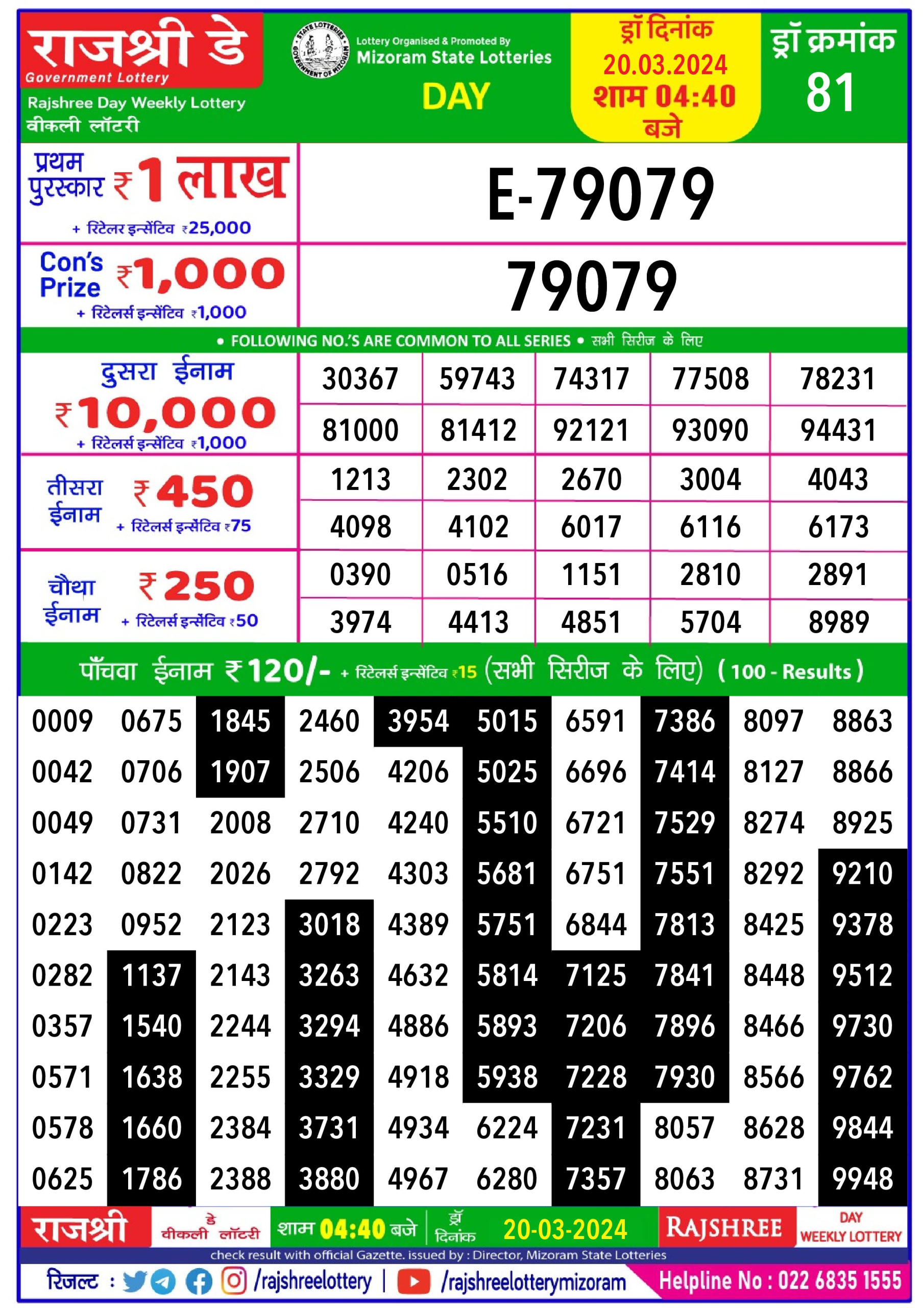 Rajshree lottery result 4.40pm 20-3-2024