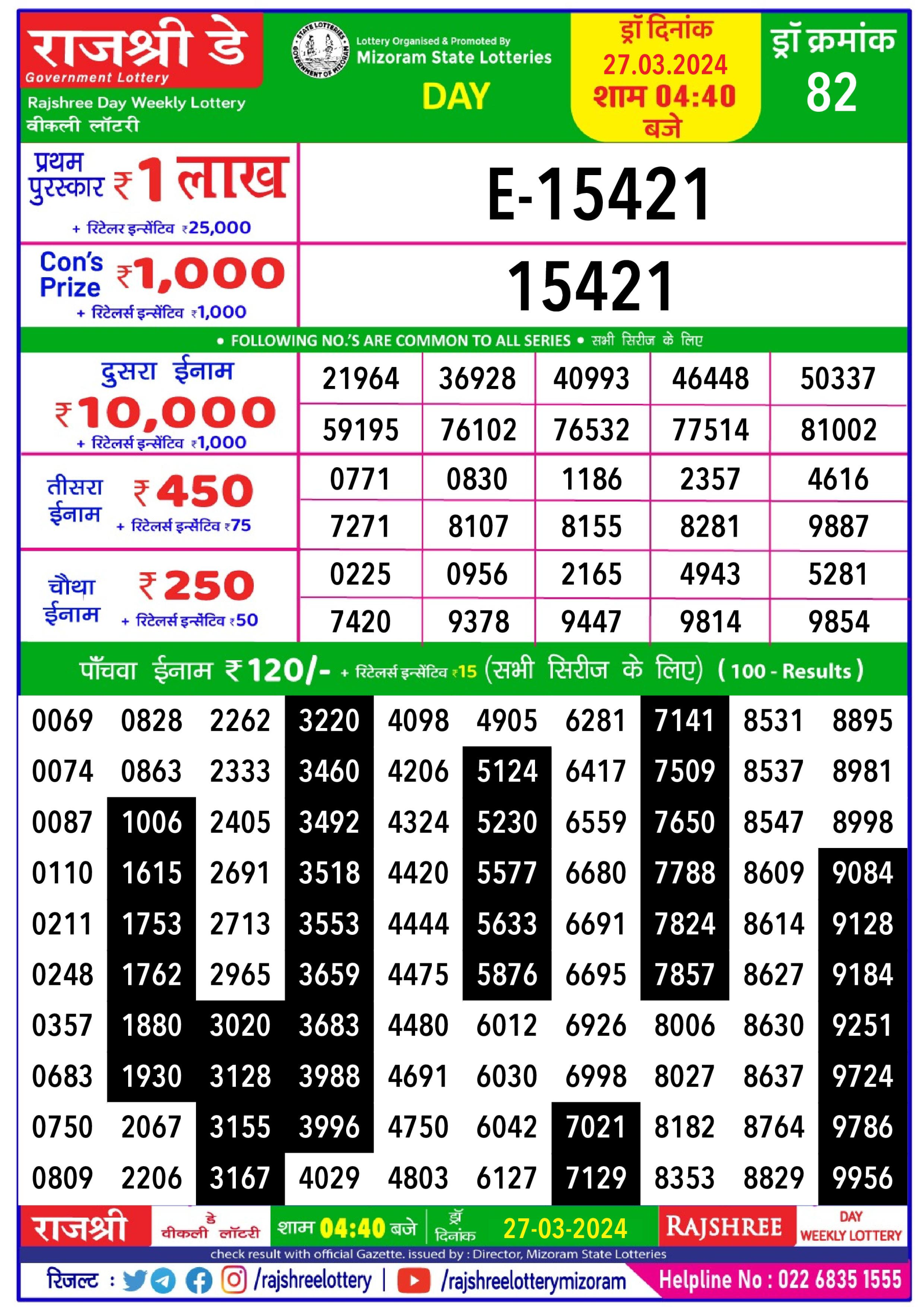 Rajshree lottery result 4.40pm 27-3-2024