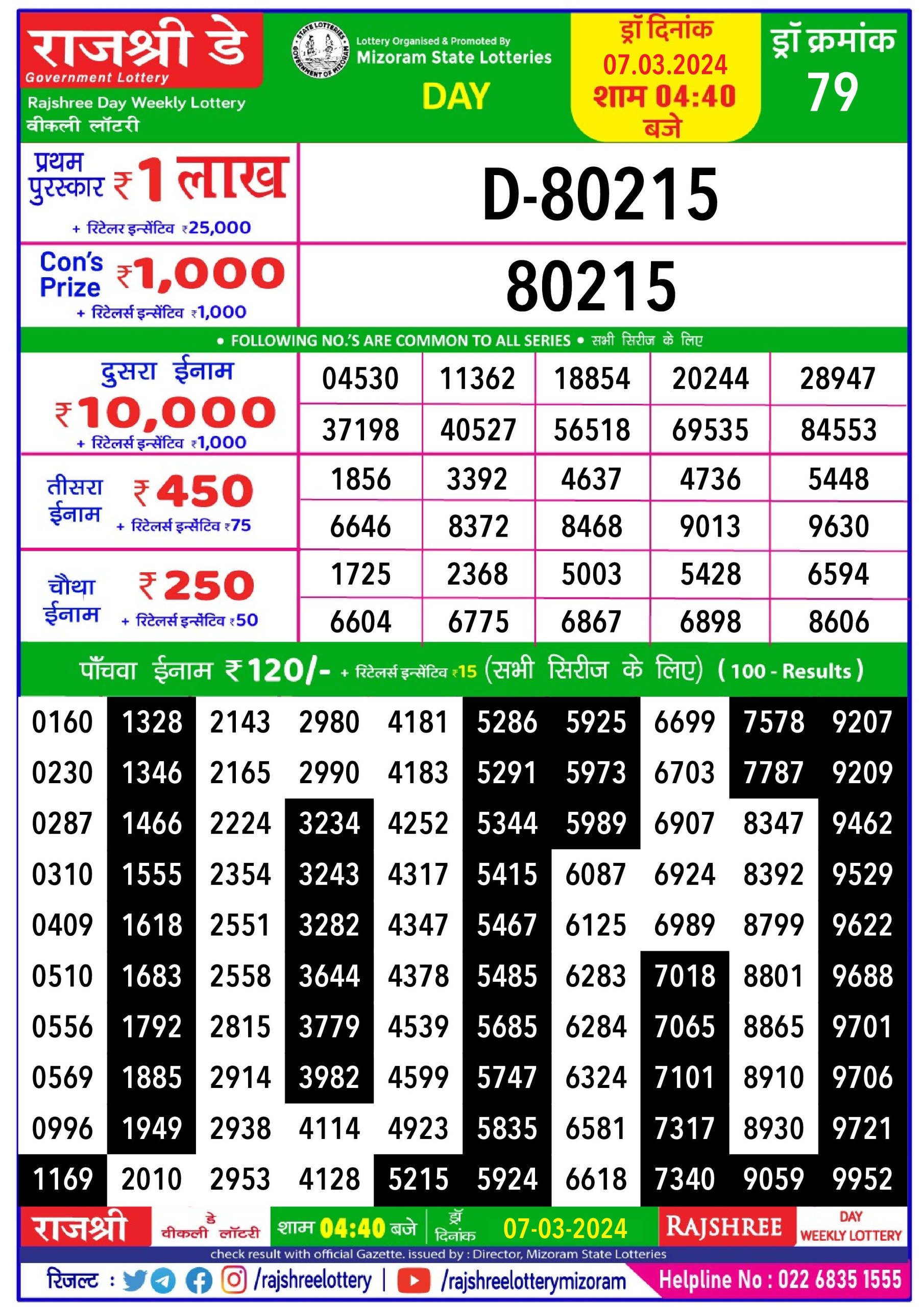 Rajshree lottery result 4.40pm 7 march 24