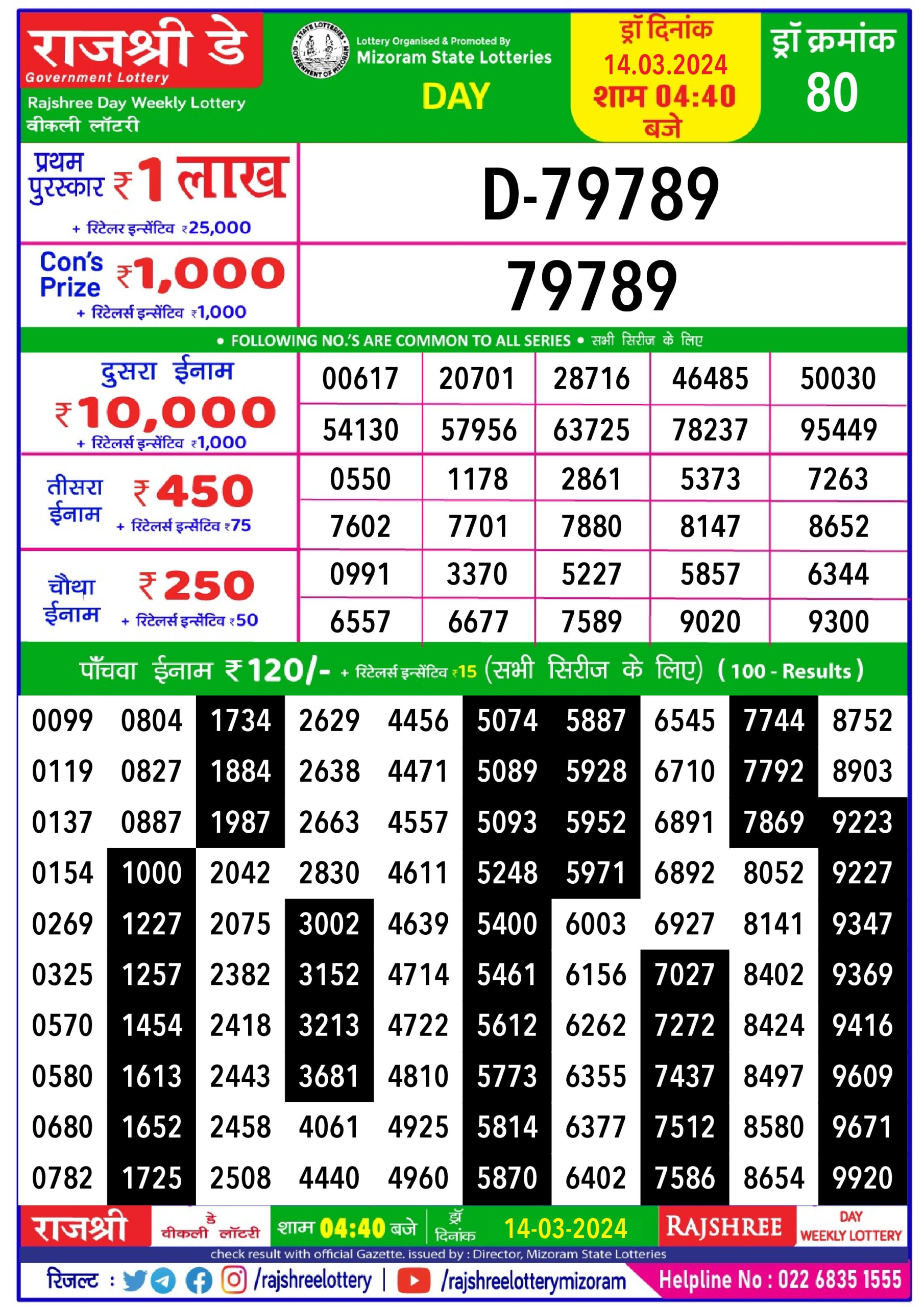 Rajshree lottery result 4.40pm 14-3-2024