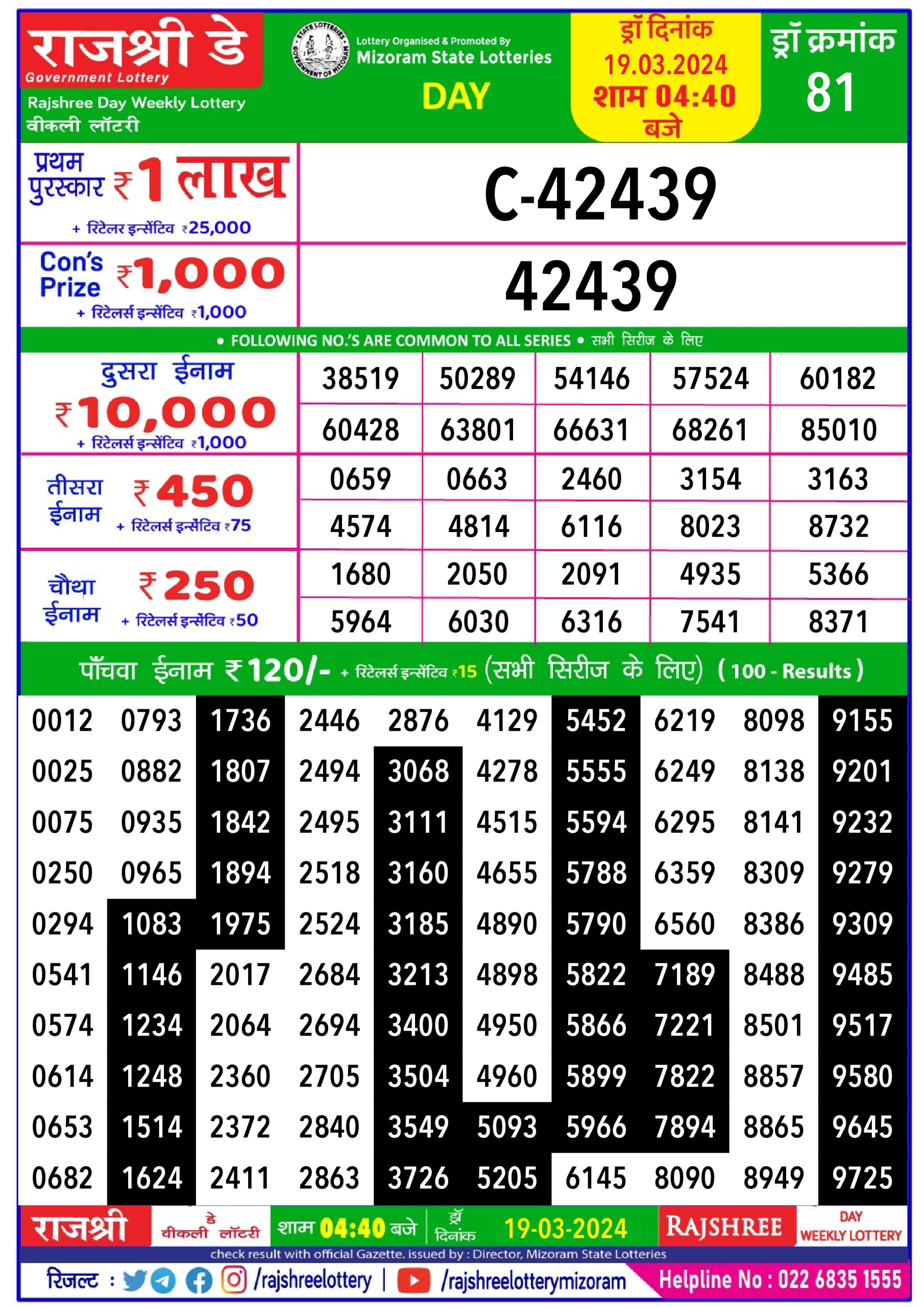 Rajshree lottery result 4.40pm 19-3-2024