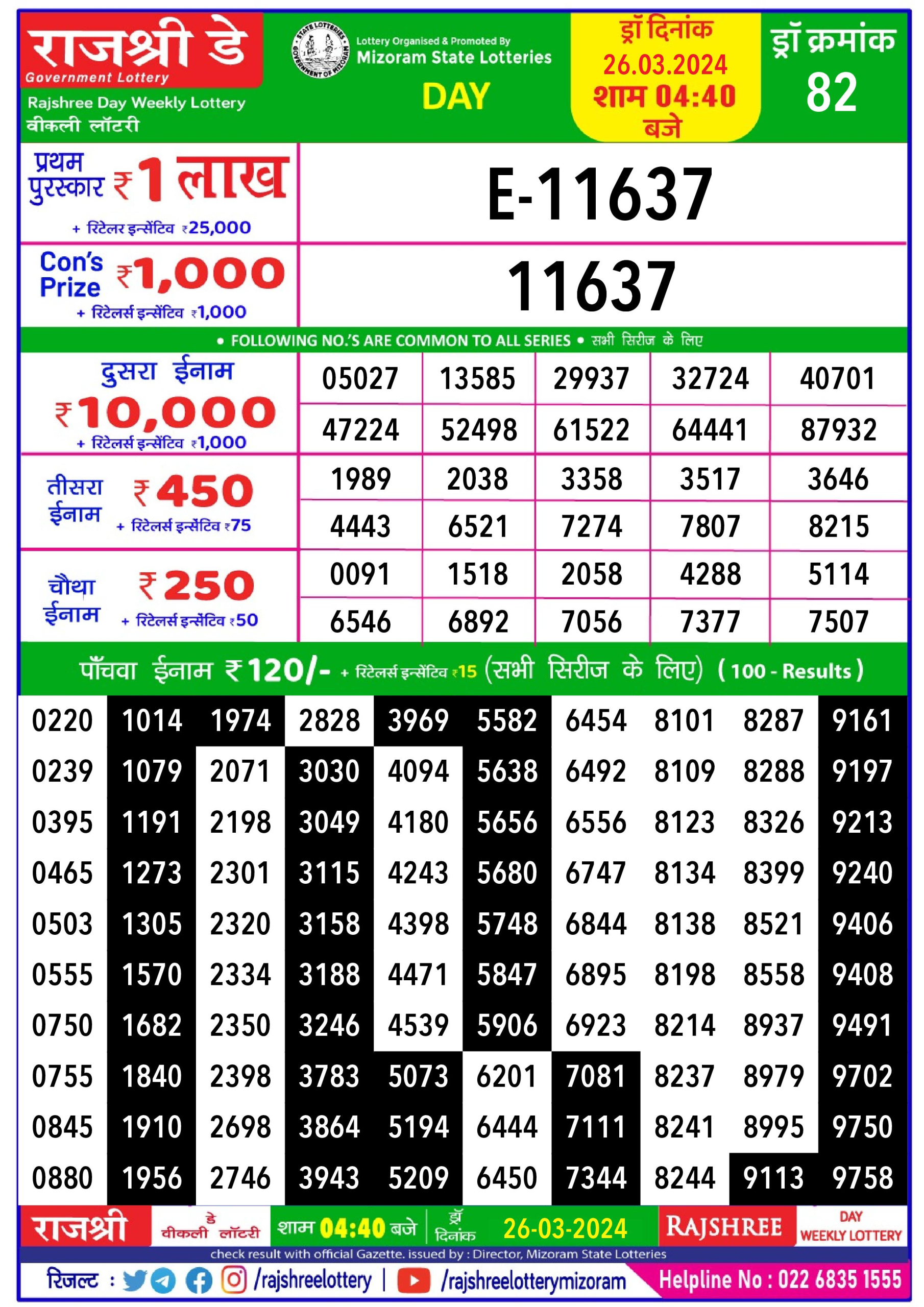 Rajshree lottery result 4.40pm 26-3-2024