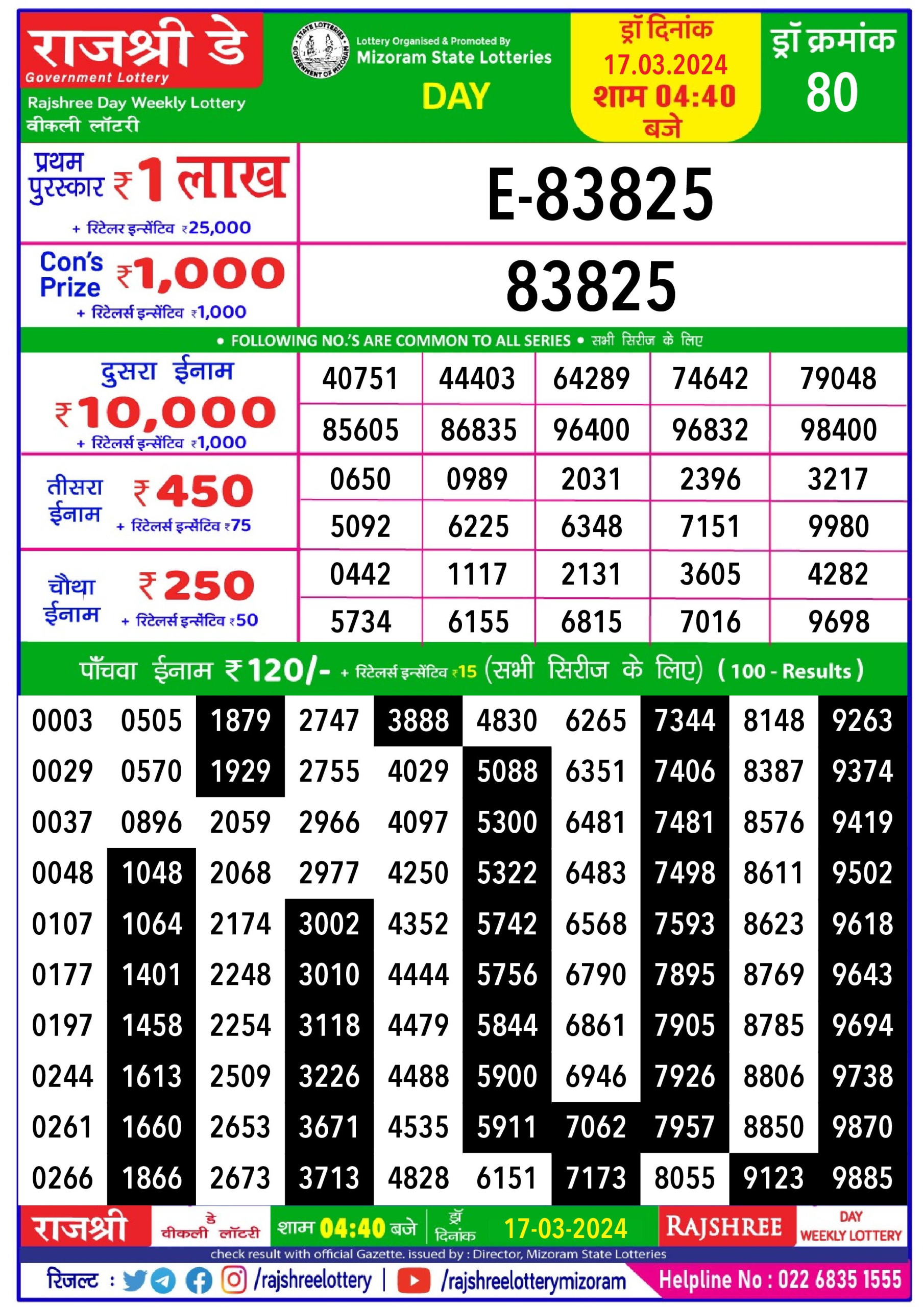 Rajshree daily lottery result 4.40pm 17-3-24