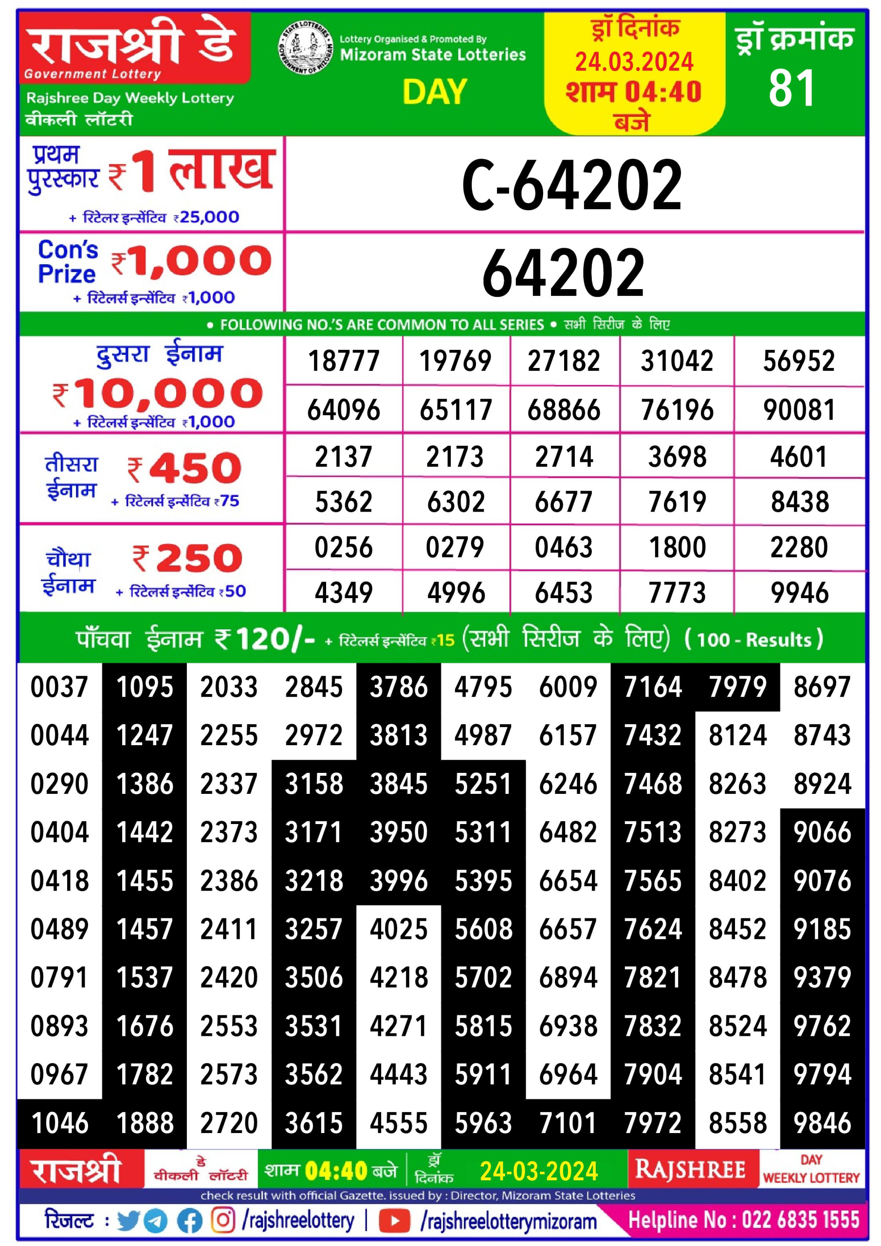 Rajshree lottery result 4.40pm 24-3-2024