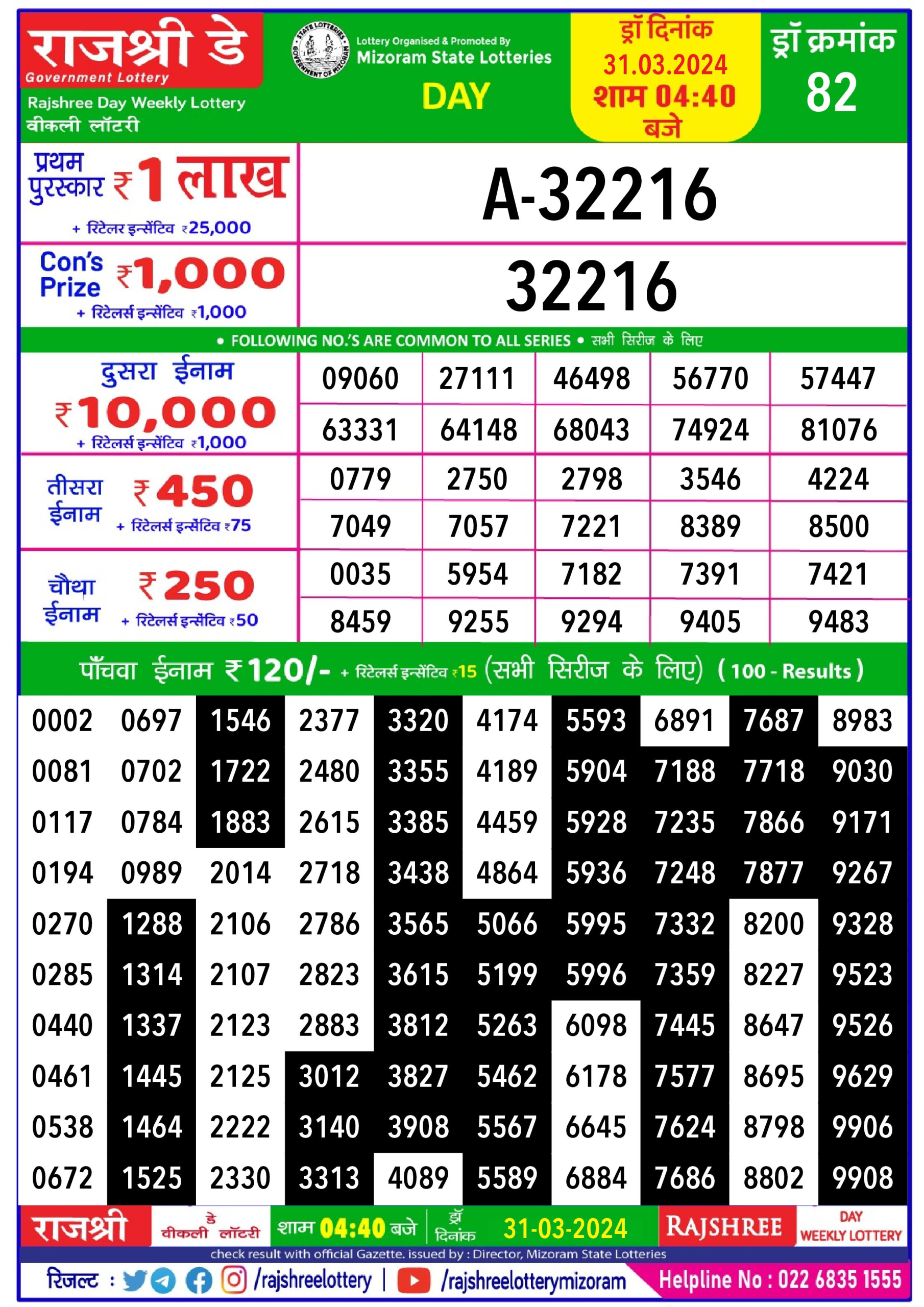 Rajshree daily lottery result 4.40pm 31-3-24