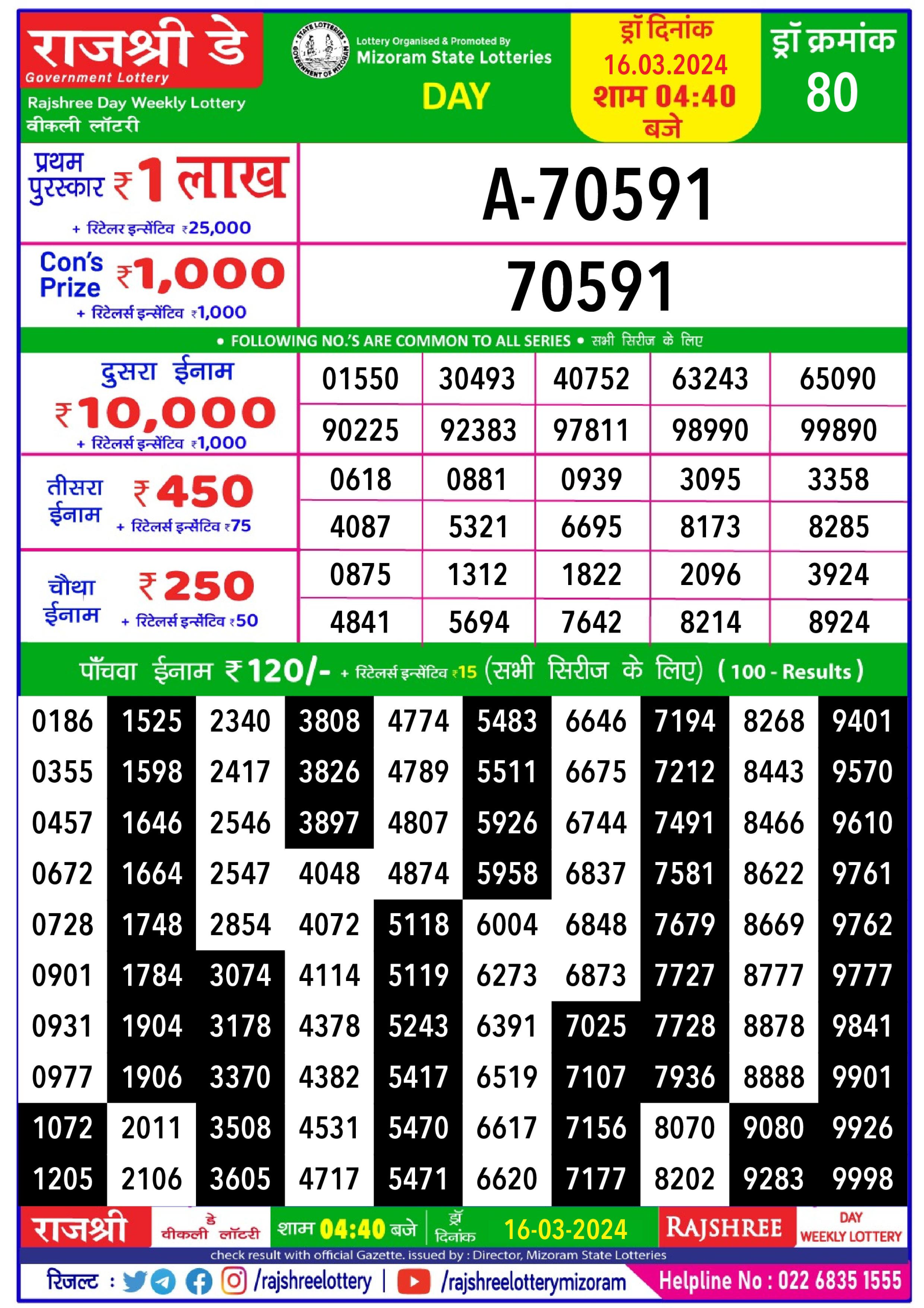 Rajshree lottery result 4.40pm 16-3-2024