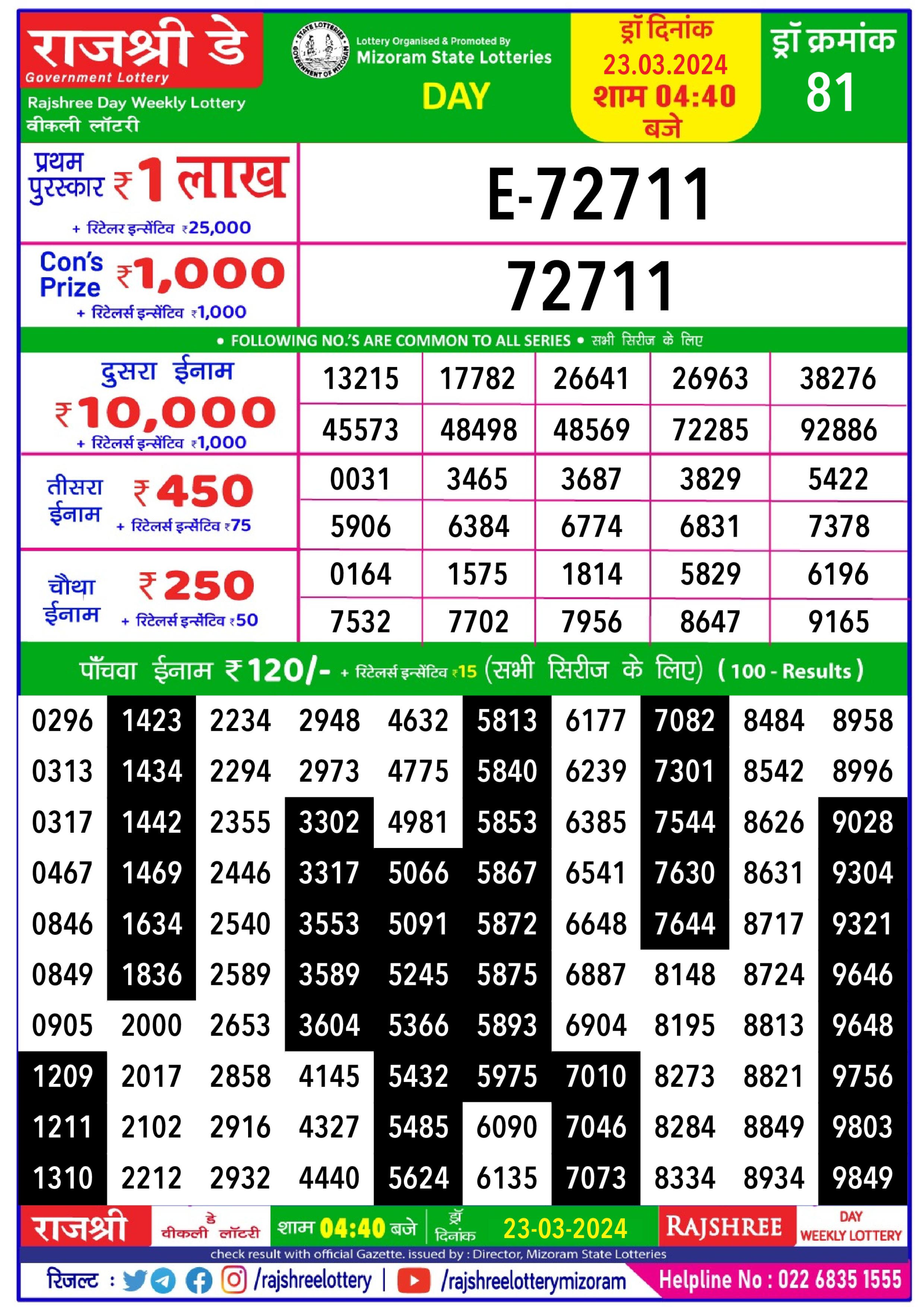 Rajshree lottery result 4.40pm 23-3-2024