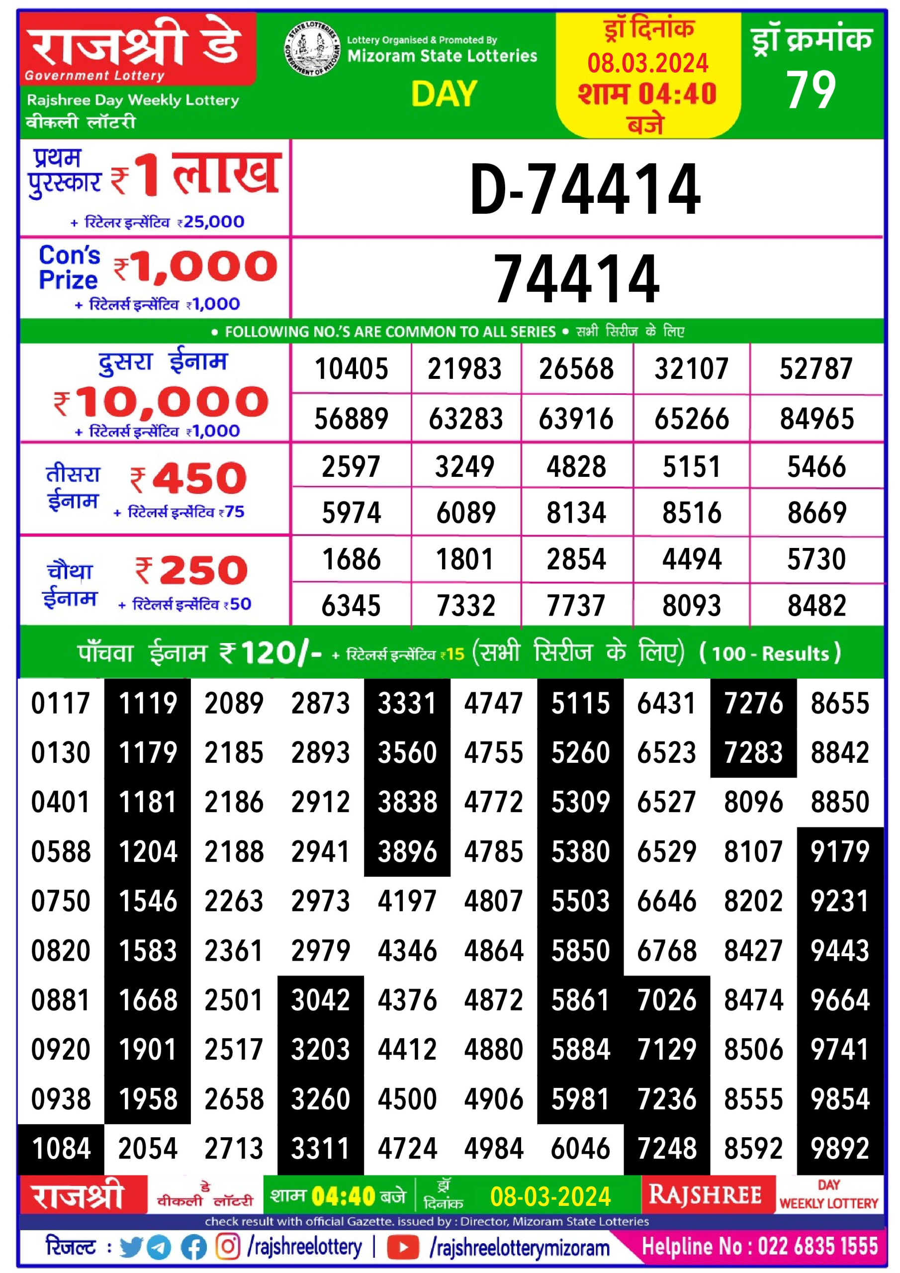 Rajshree lottery result 4.40pm 8-3-2024