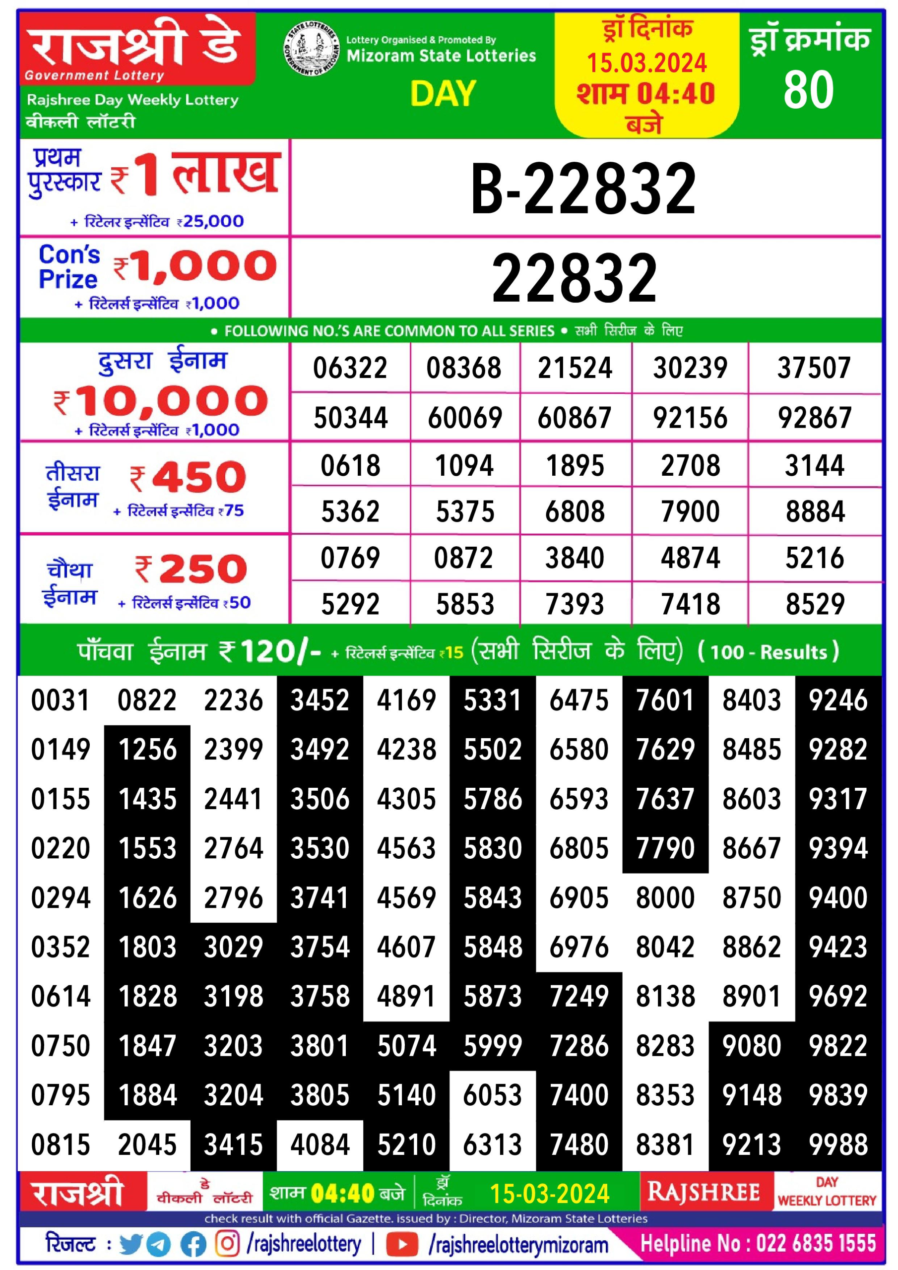 Rajshree lottery result 4.40pm 15-3-2024