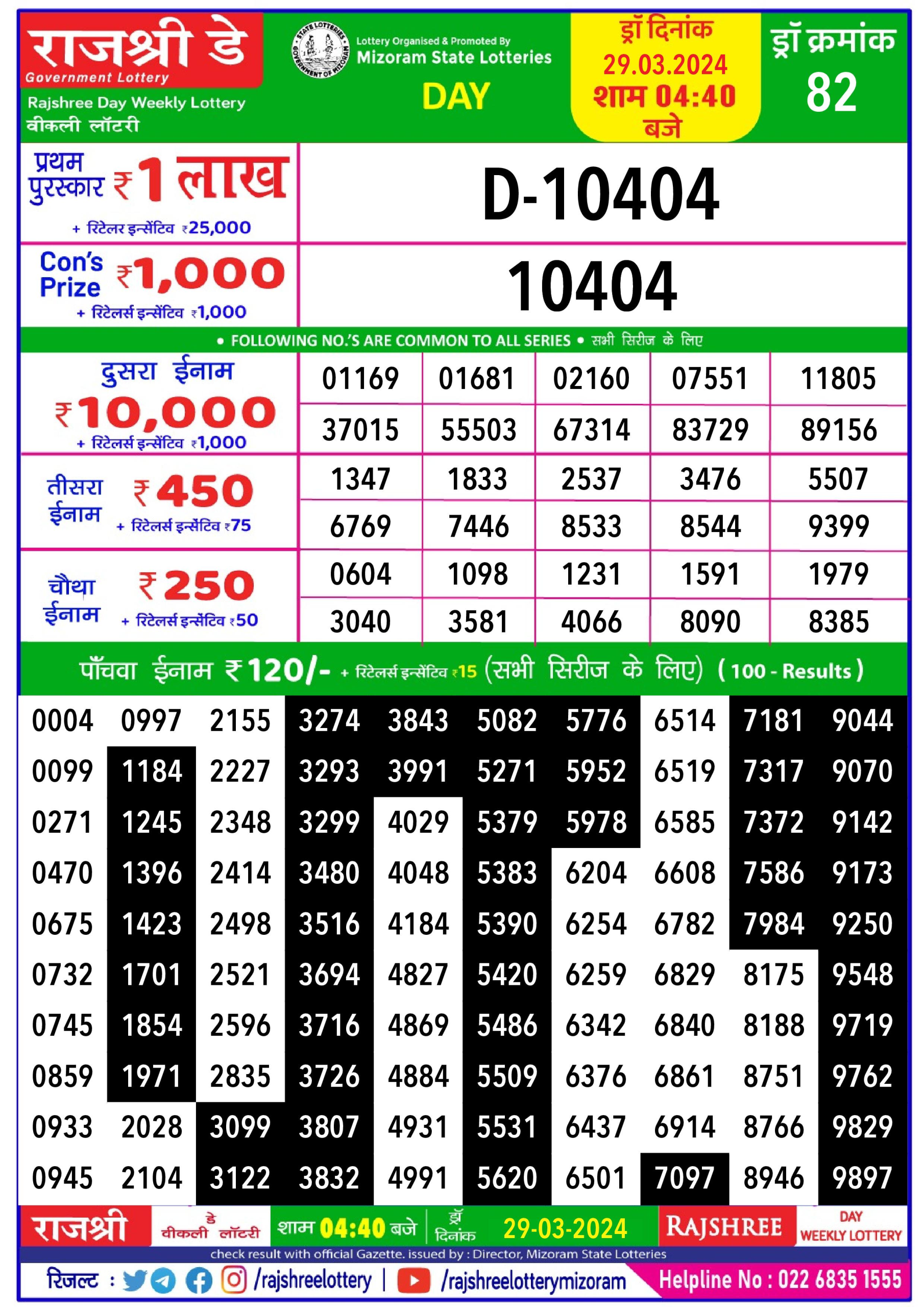 Rajshree lottery result 4.40pm 29-3-2024