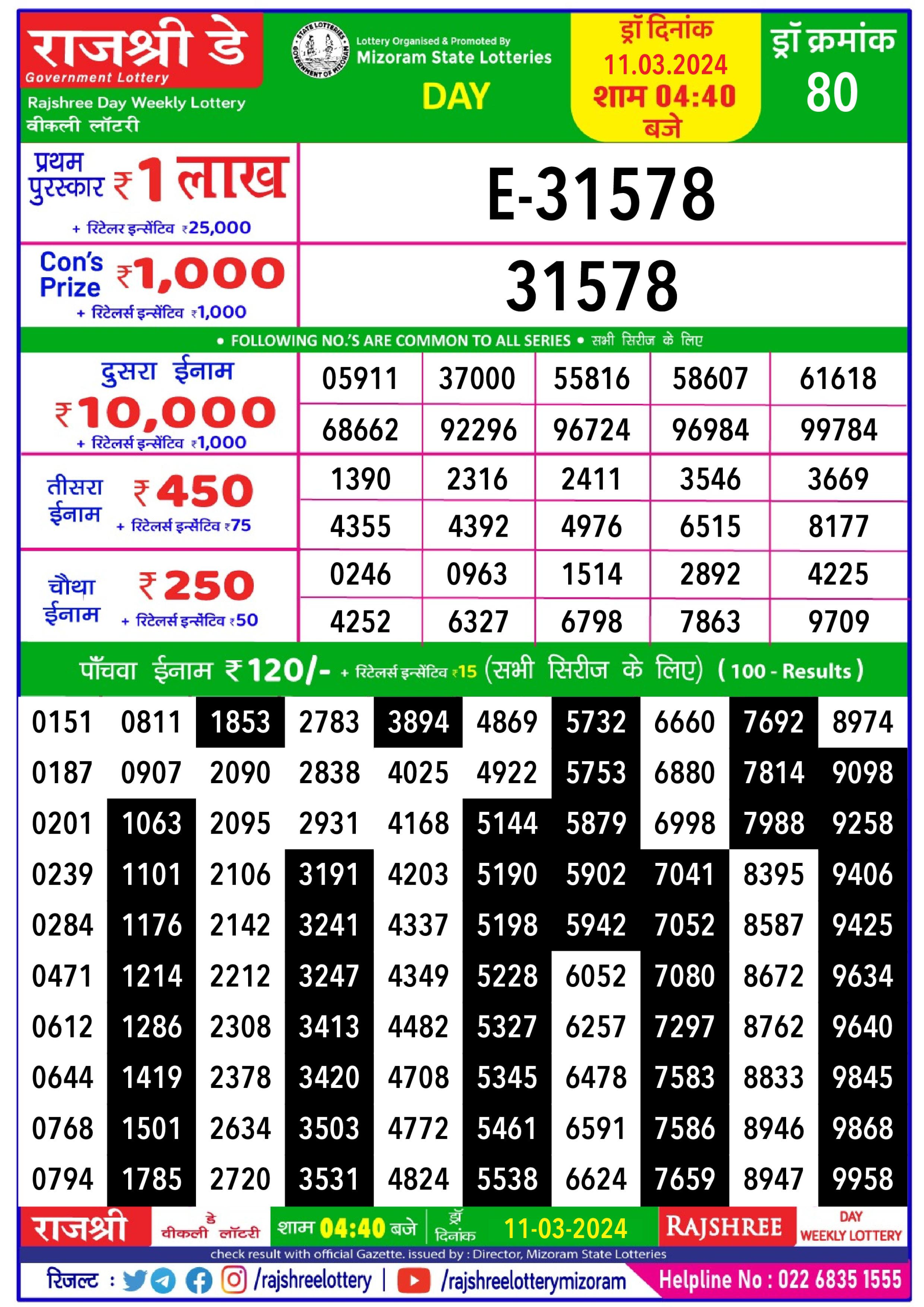 Rajshree daily lottery result 4.40pm 11-3-24