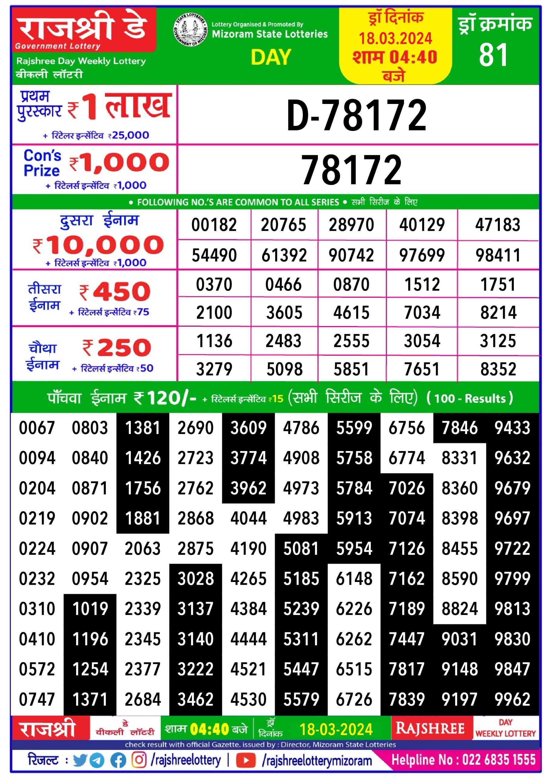 Rajshree lottery result 4.40pm 18-3-2024