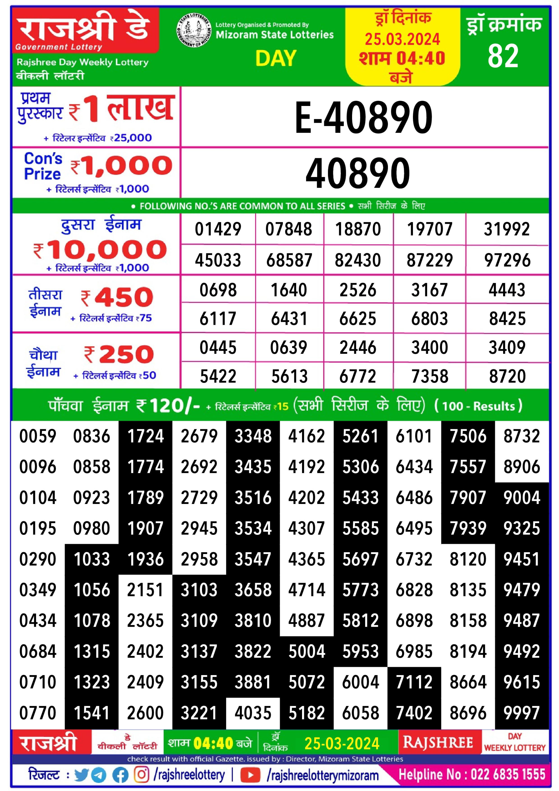 Rajshree lottery result 4.40pm 25-3-2024