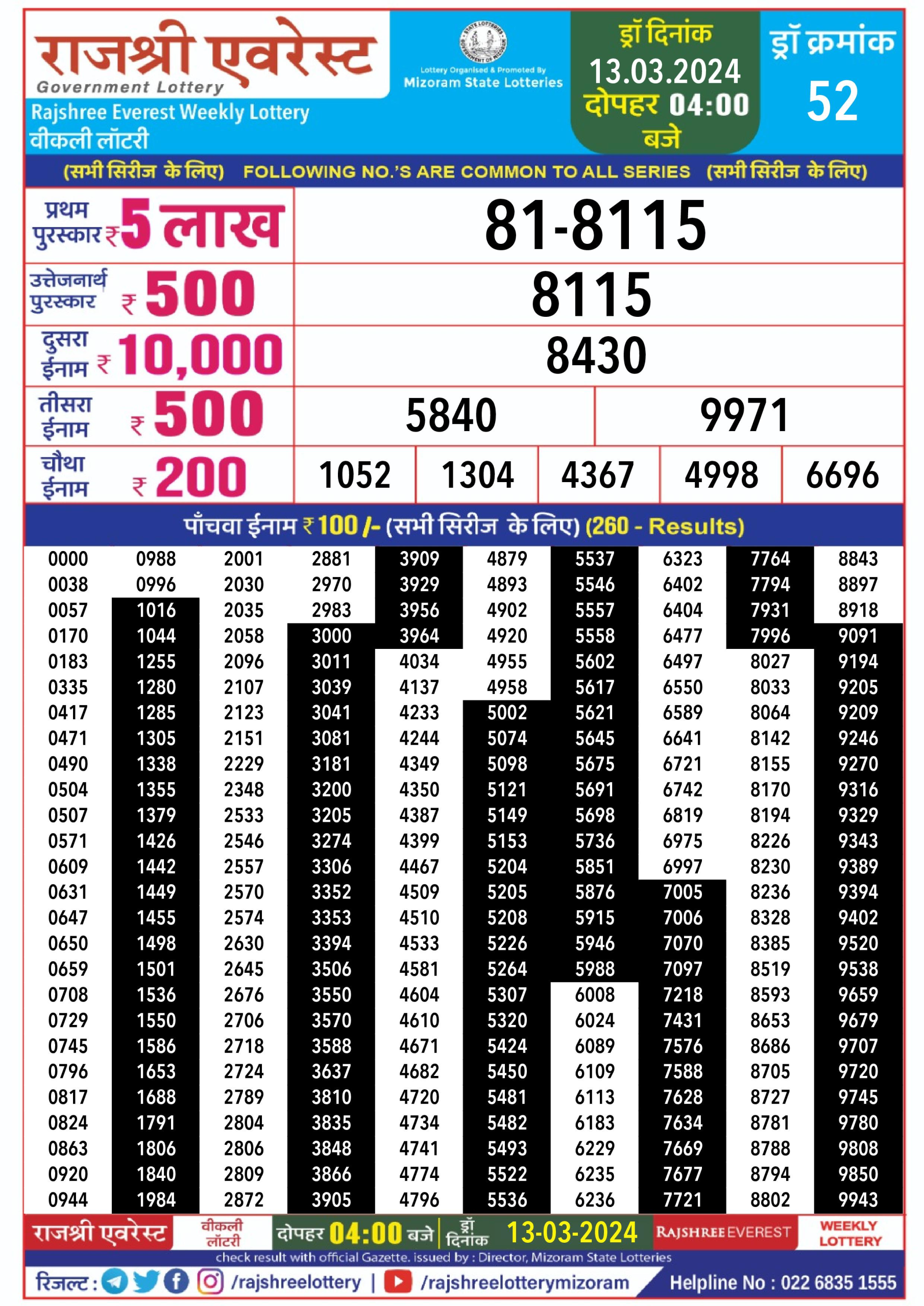 Rajshree lottery result 4pm 13-3-2024