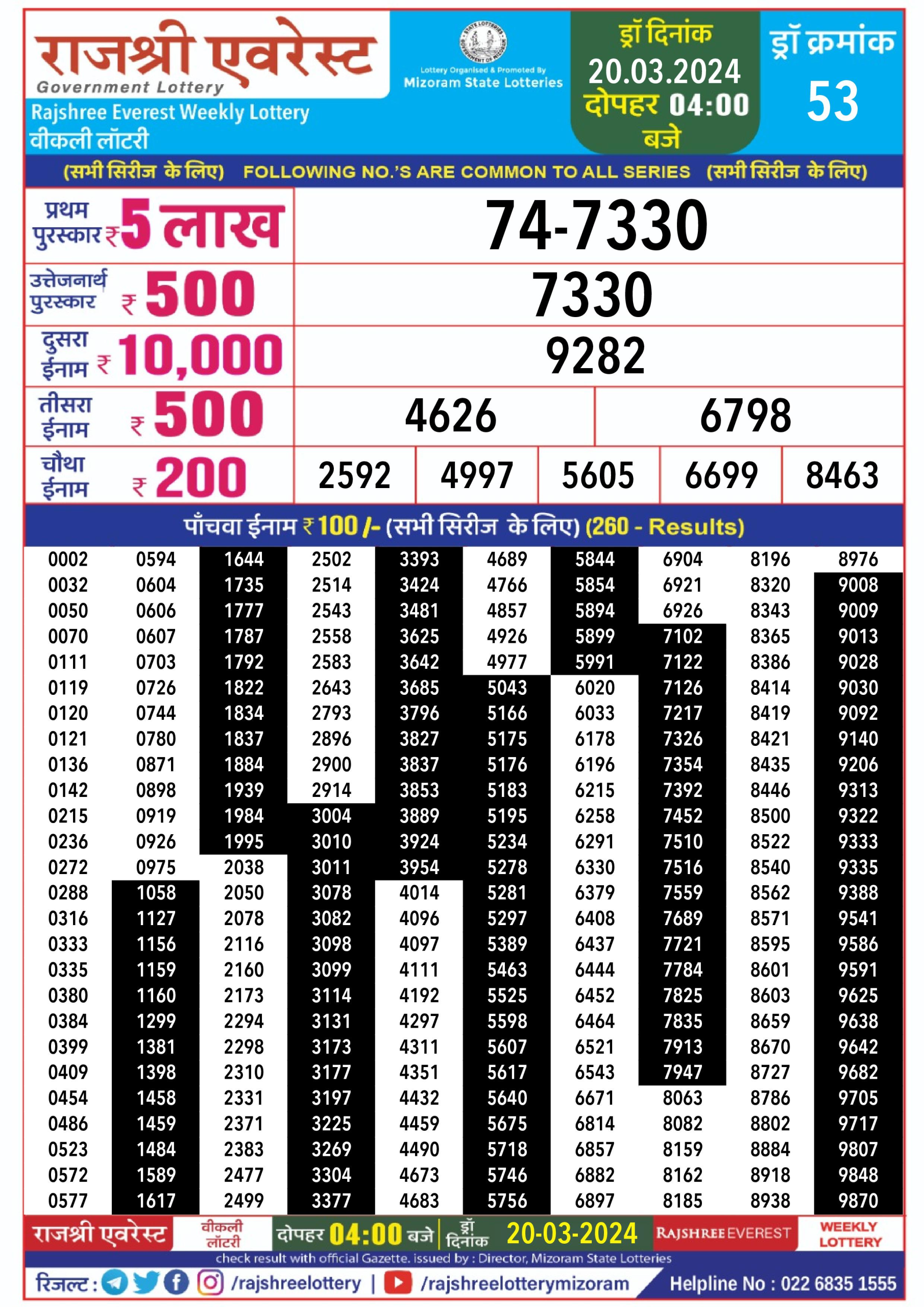 Rajshree daily lottery result 4pm 20-3-24