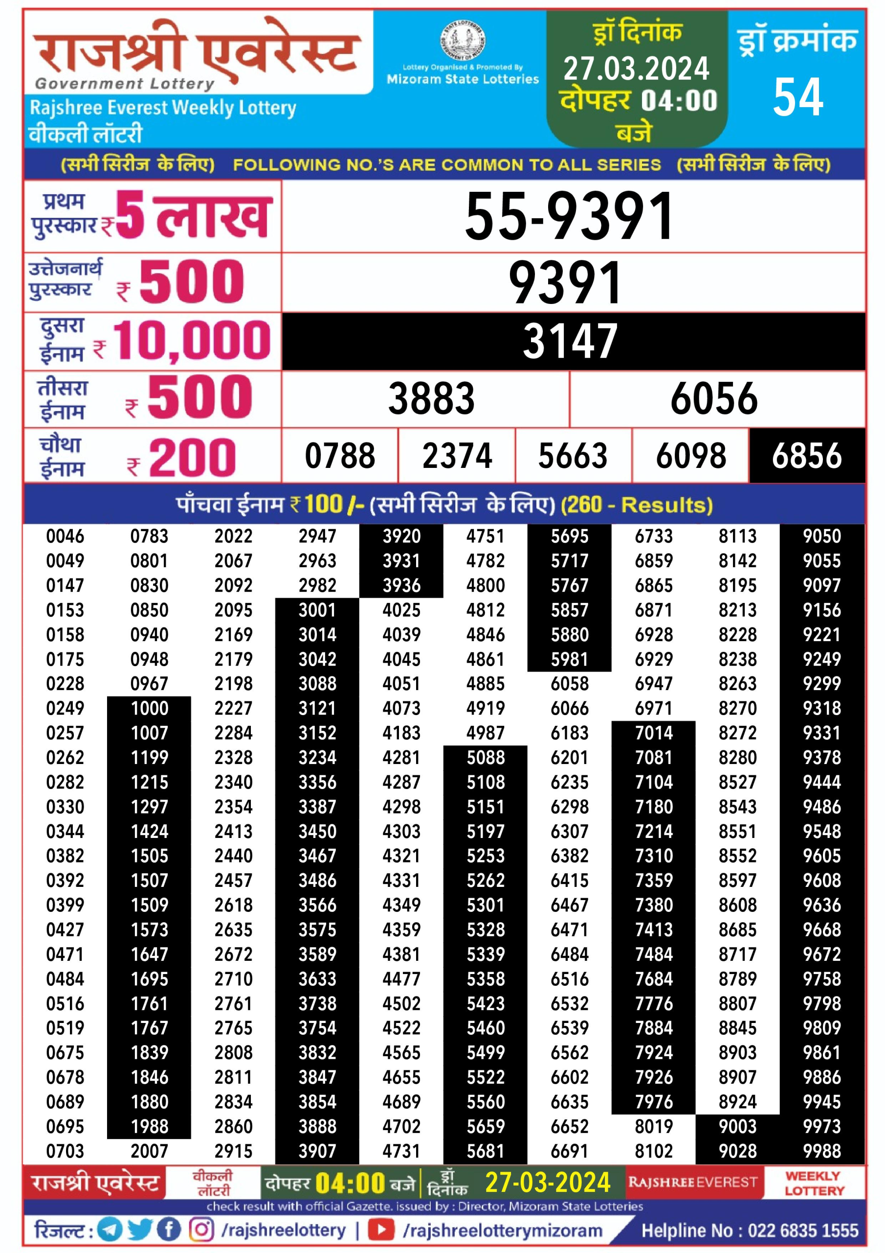 Rajshree daily lottery result 4pm 27-3-24