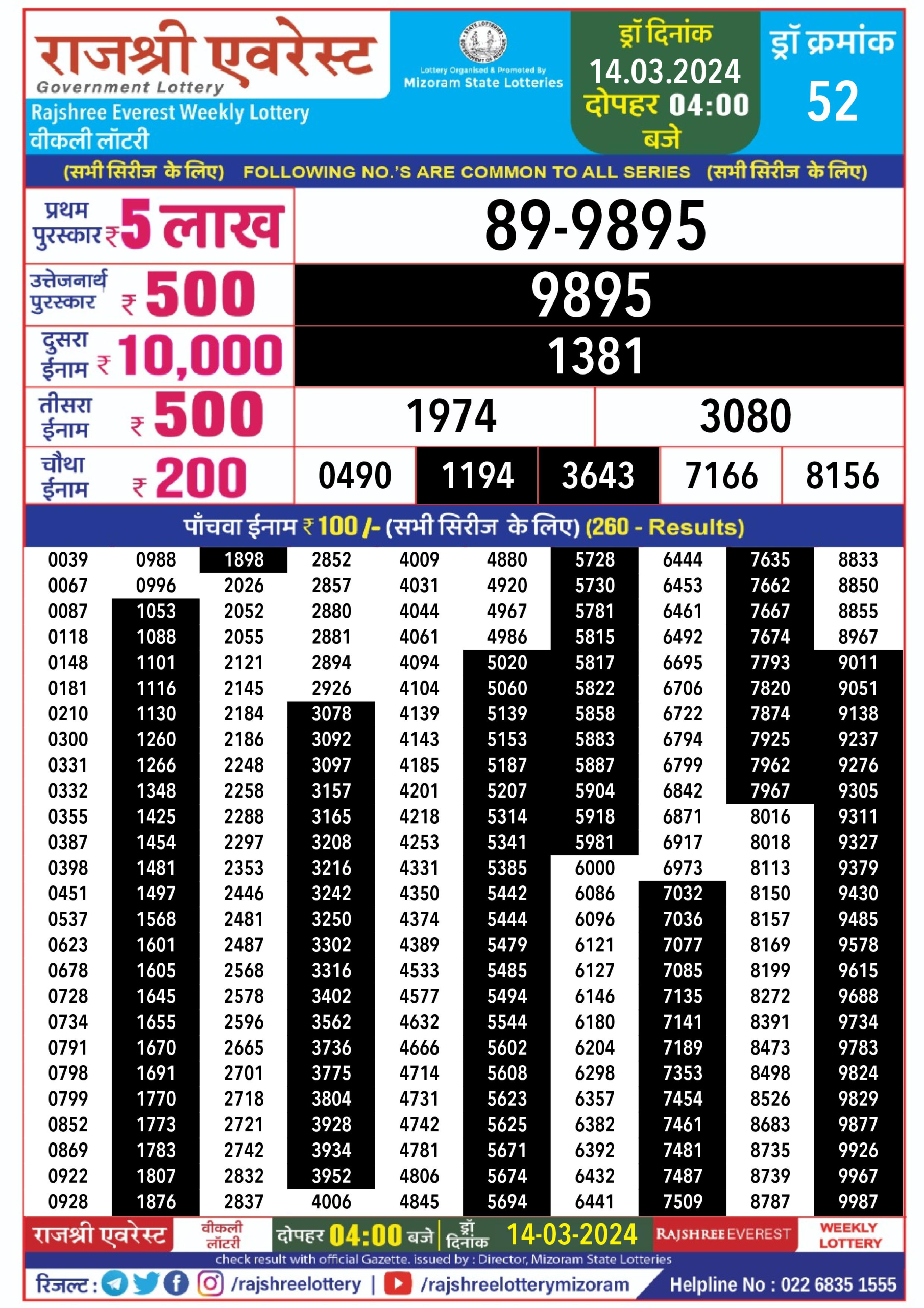 Rajshree lottery result 4pm 14-3-2024