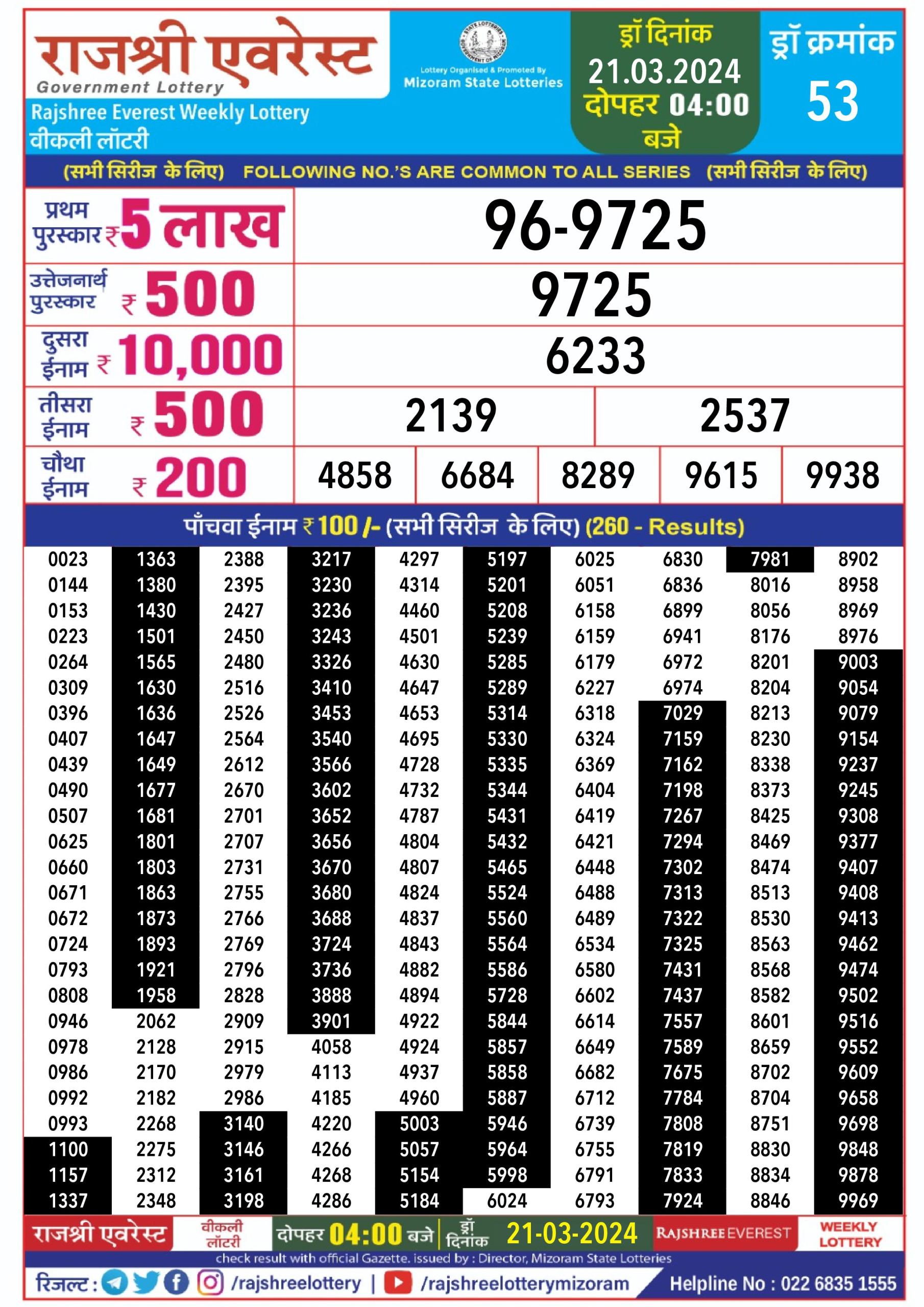 Rajshree lottery result 4pm 21-3-2024