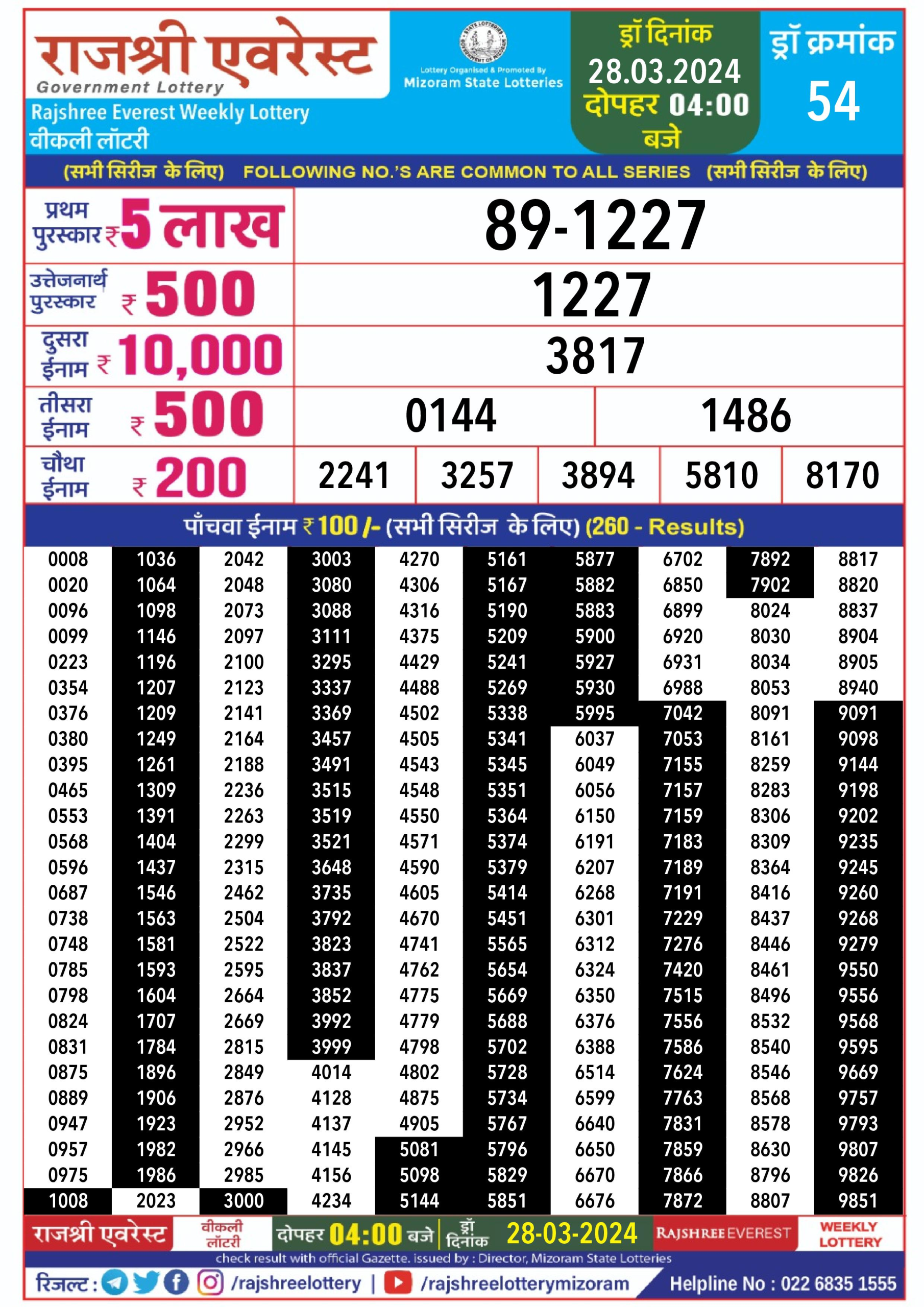 Rajshree daily lottery result 4pm 28-3-24