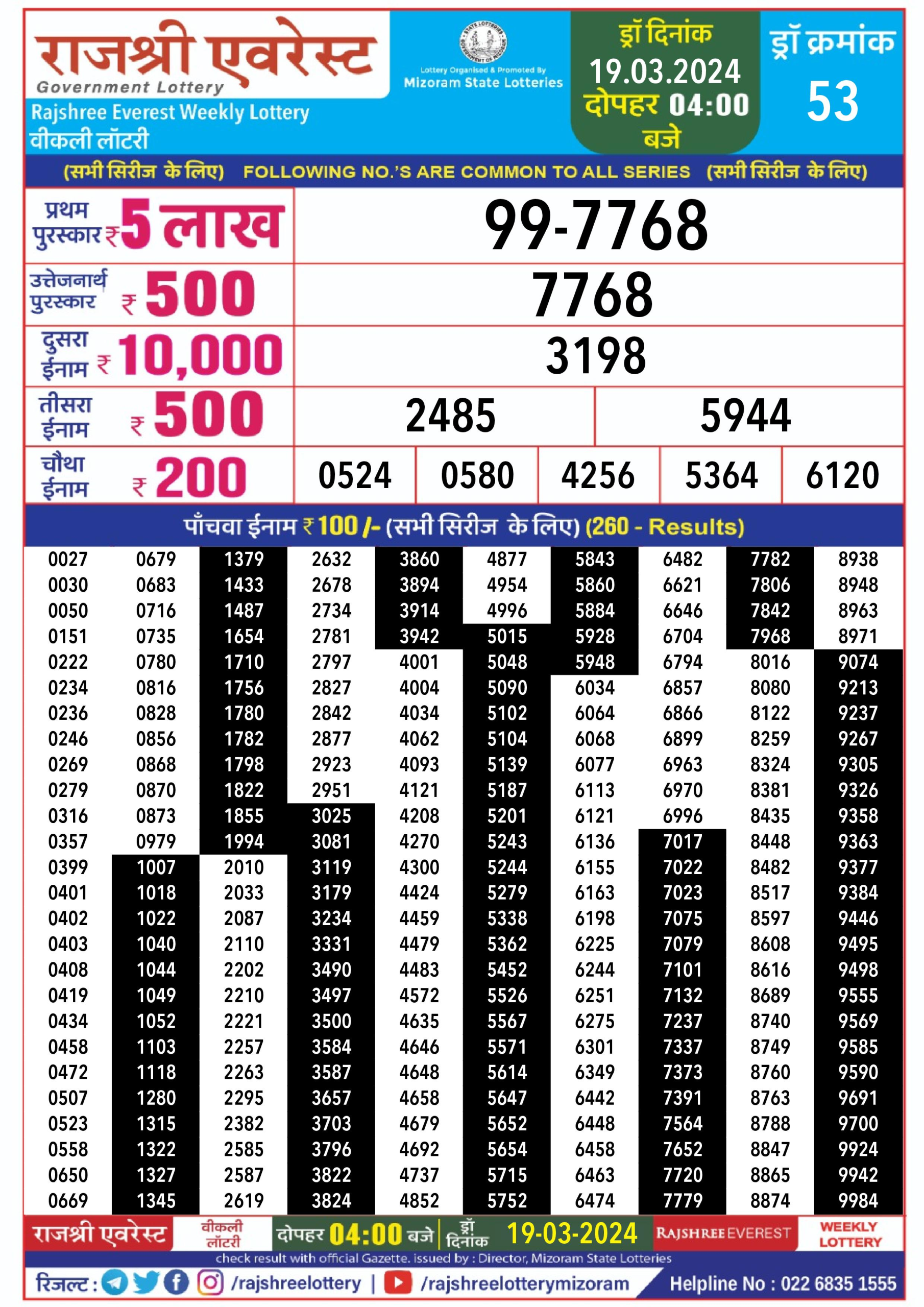 Rajshree daily lottery result 4pm 19-3-24