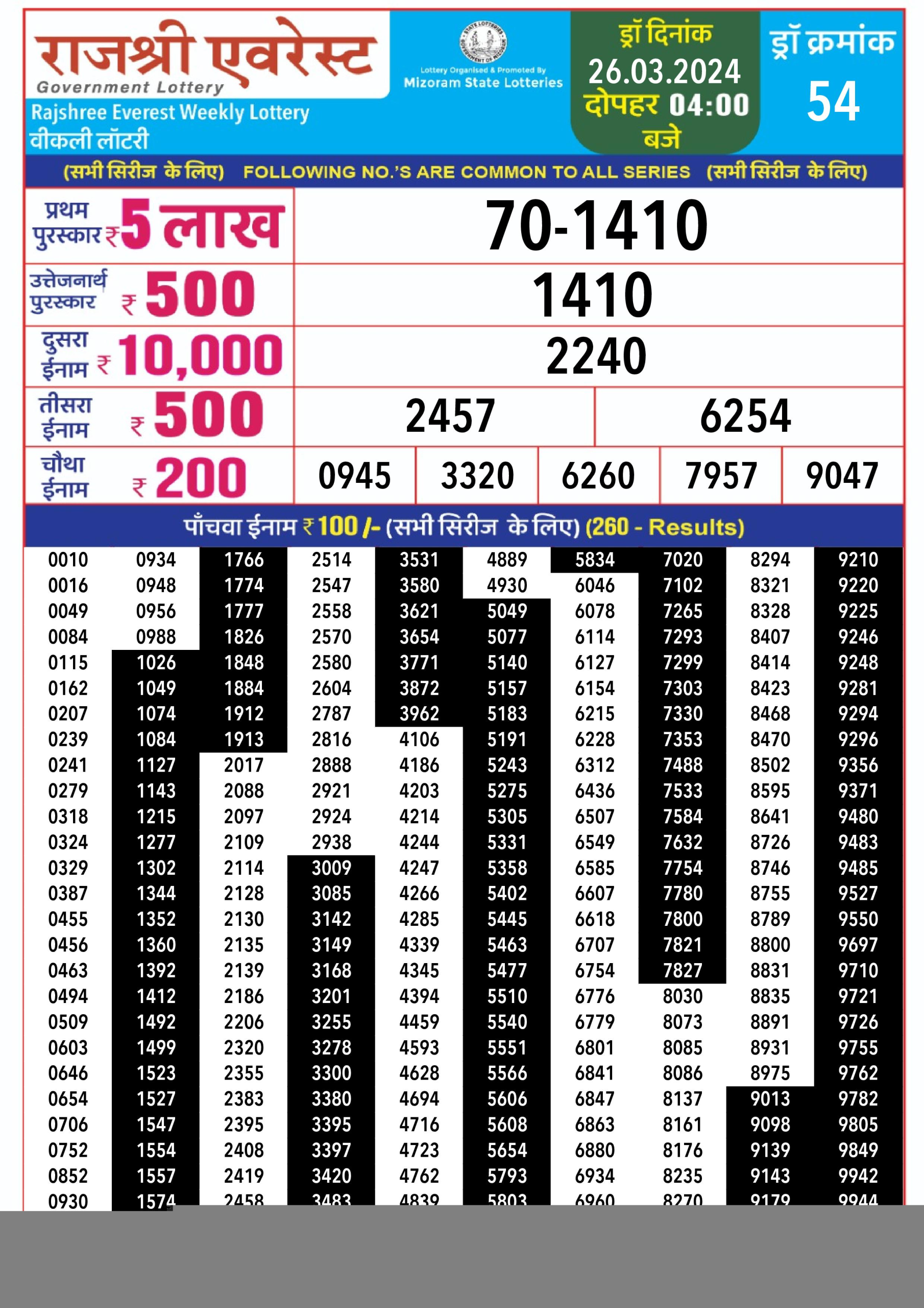 Rajshree lottery result 4pm 26-3-2024