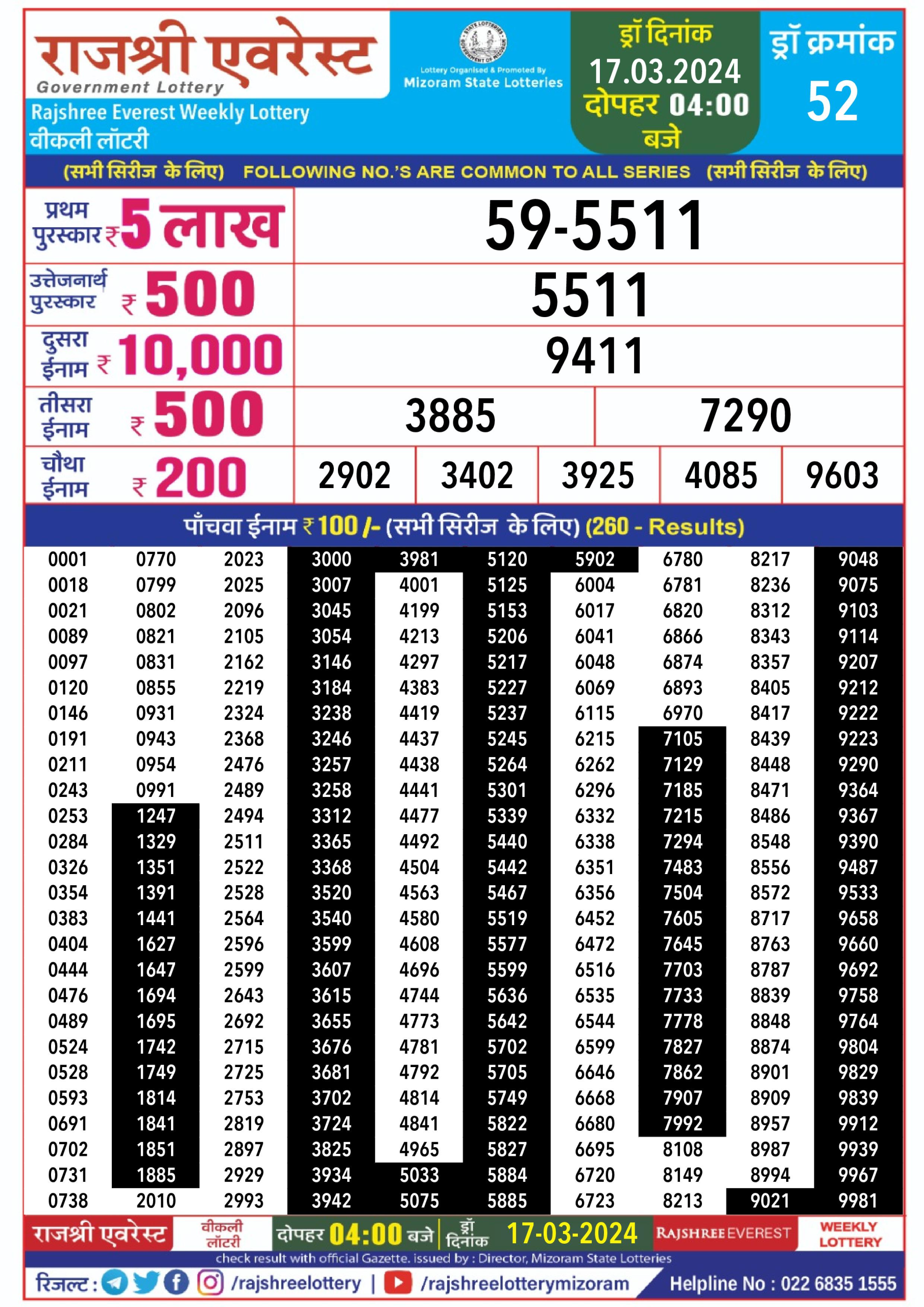 Rajshree daily lottery result 4pm 17-3-24