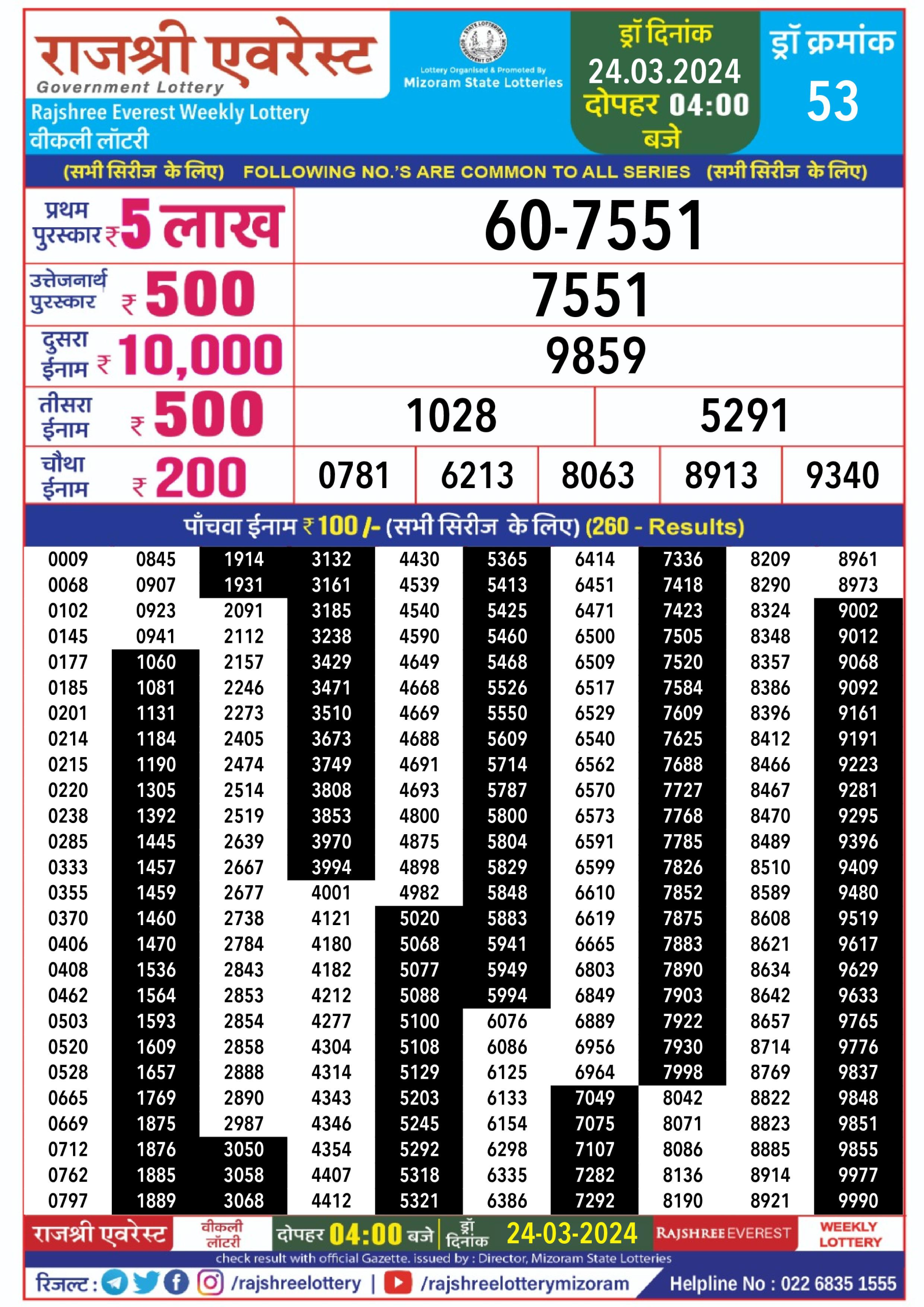 Rajshree daily lottery result 4pm 24-3-24