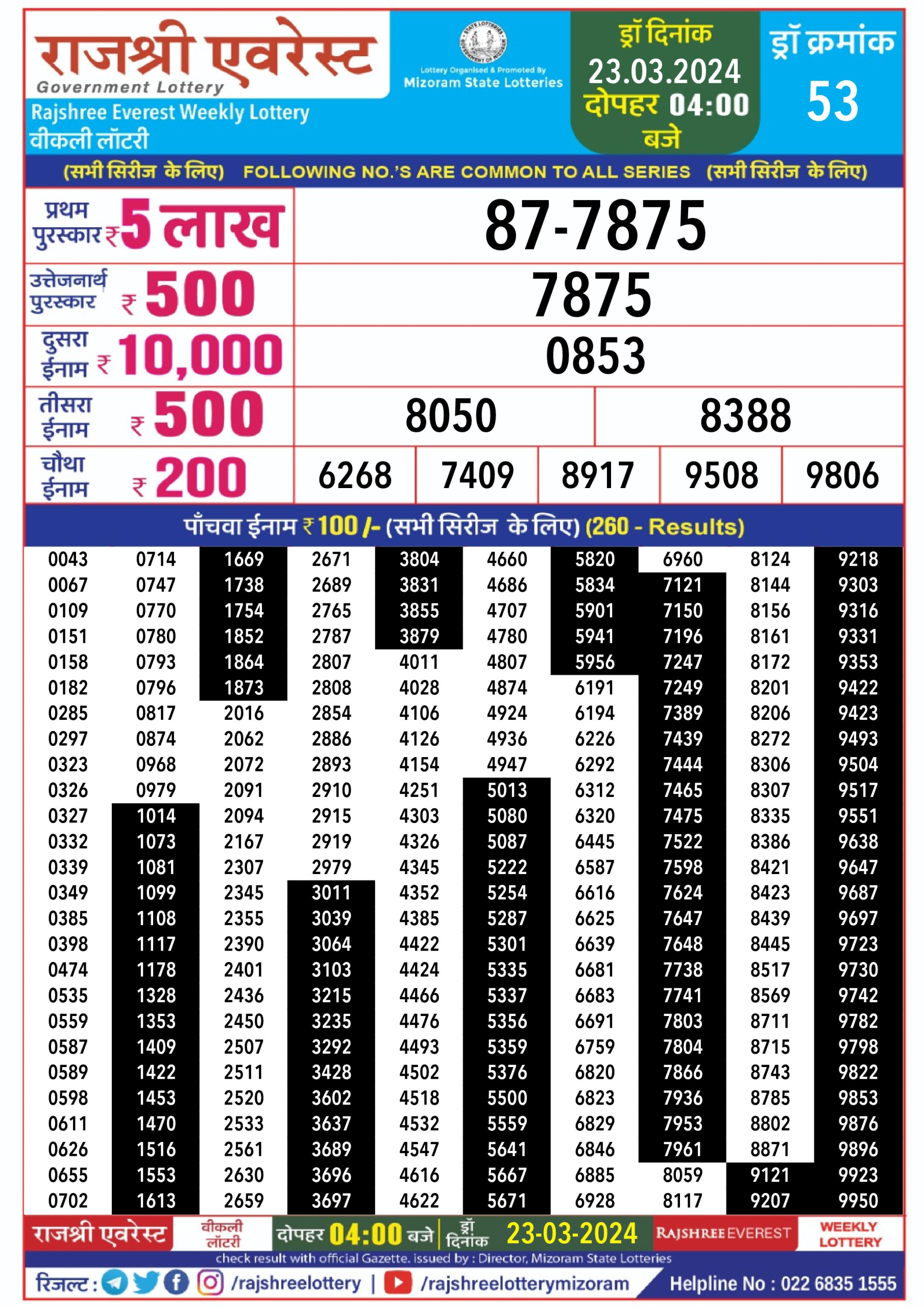 Rajshree daily lottery result 4pm 23-3-24