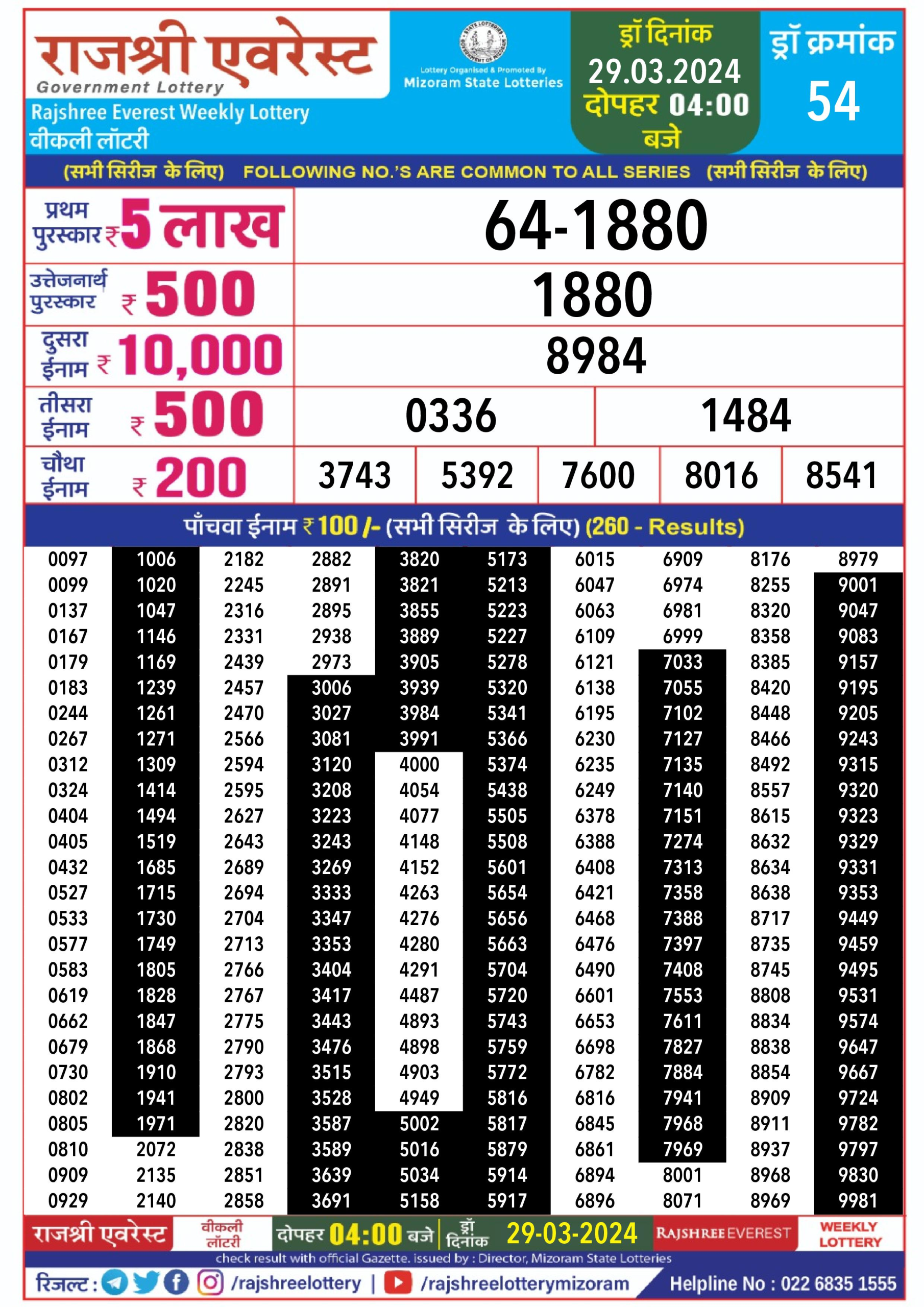 Rajshree daily lottery result 4pm 29-3-24