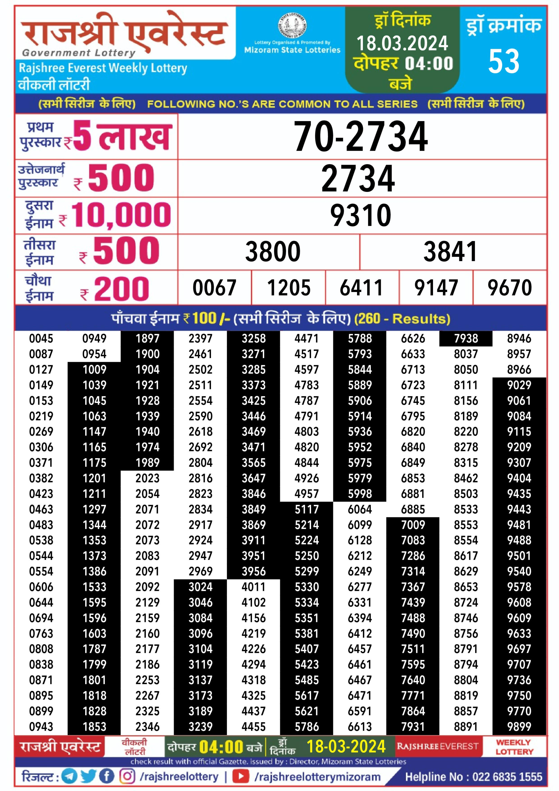 Rajshree daily lottery result 4pm 18-3-24