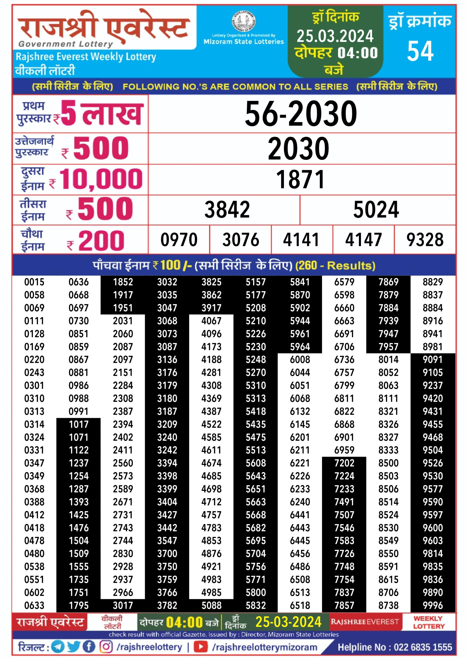 Rajshree daily lottery result 4pm 25-3-24