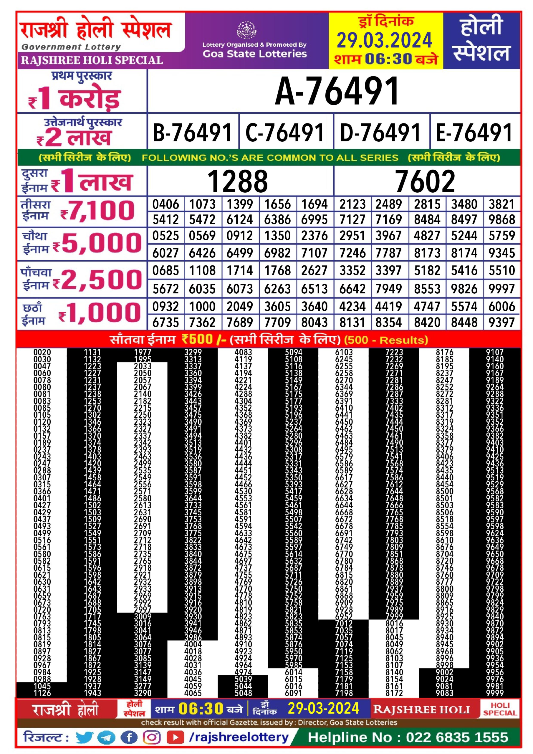 Rajshree holi special result 29-3-24