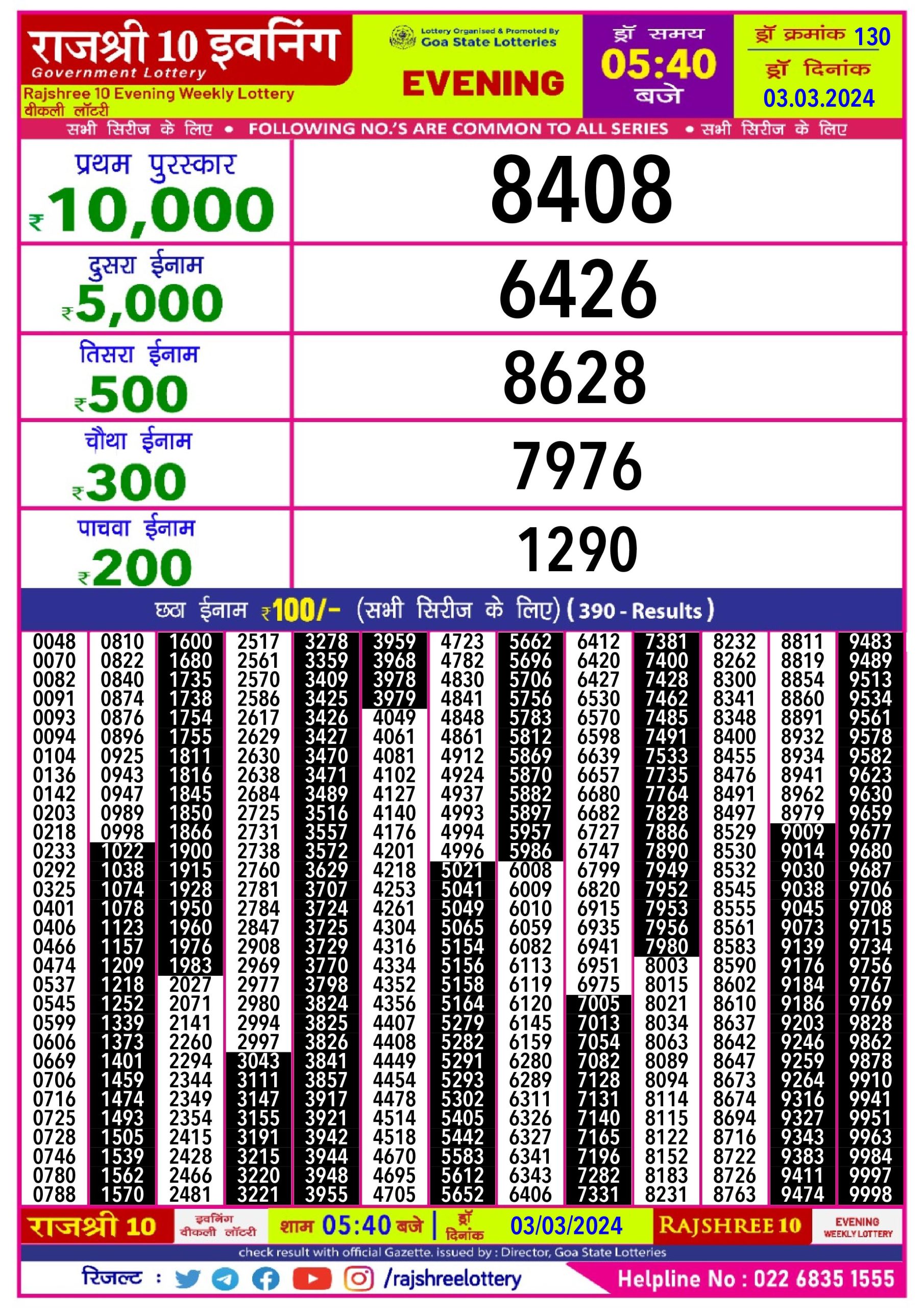 Rajshree 5.40 PM Result 3 March 2024