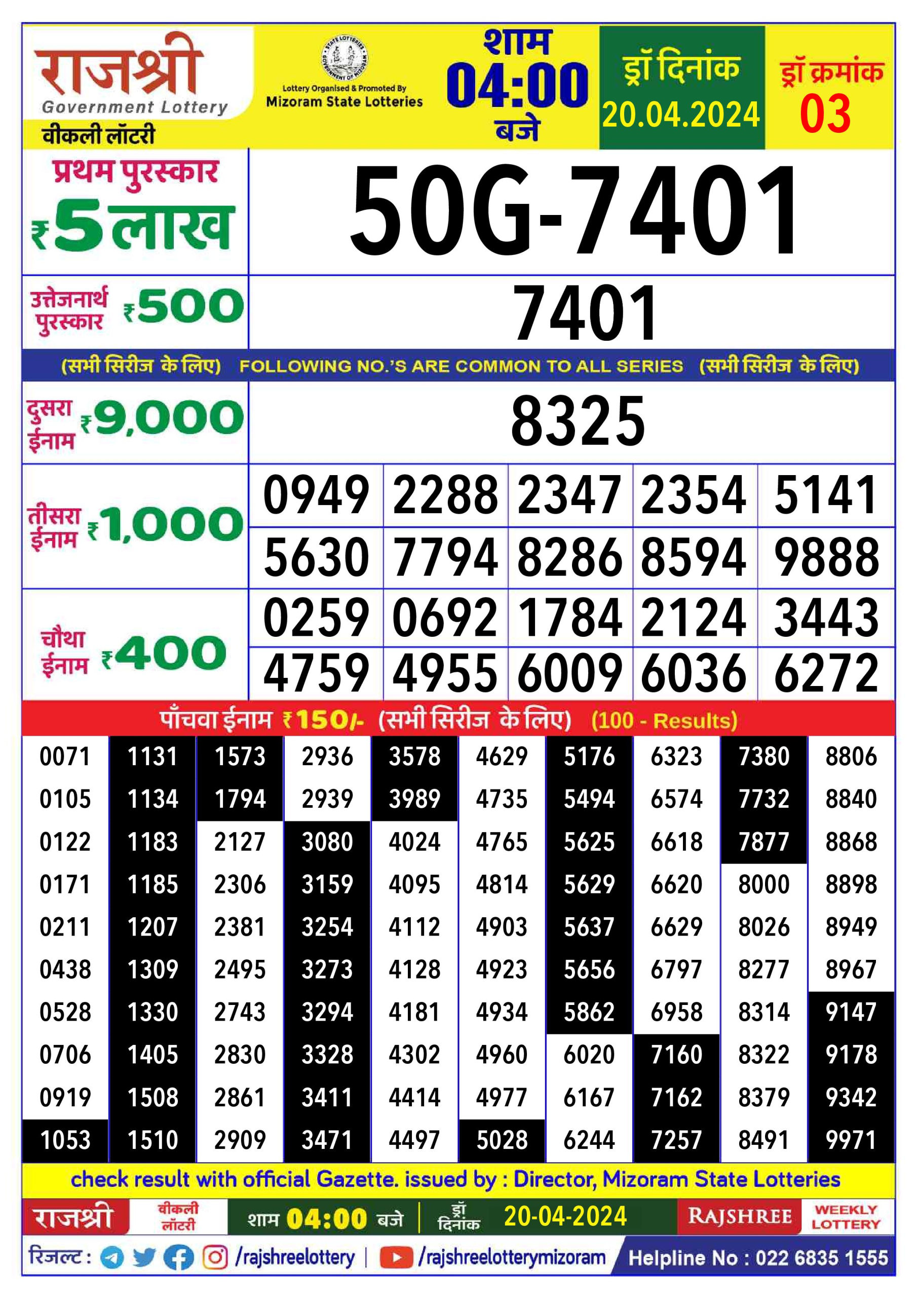 Rajshree Daily Lottery 4PM Result 20Apr 24