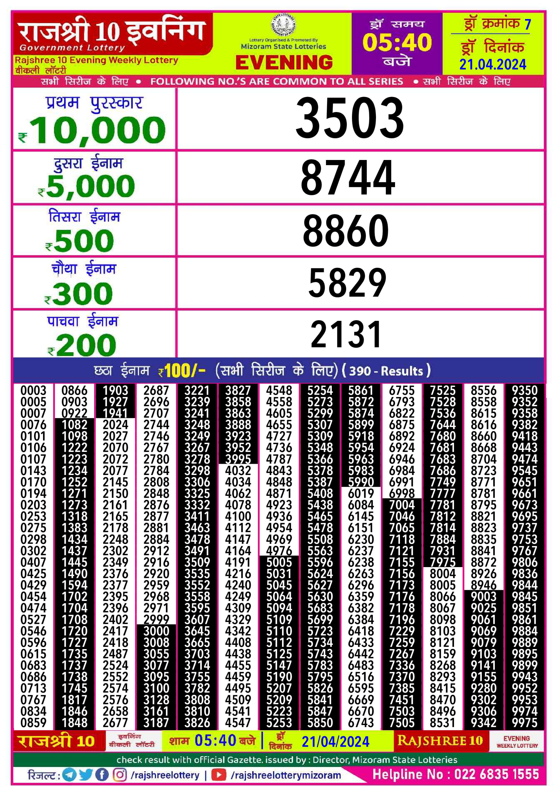 Rajshree10 Daily Lottery 5:40PM Result 21Apr 24