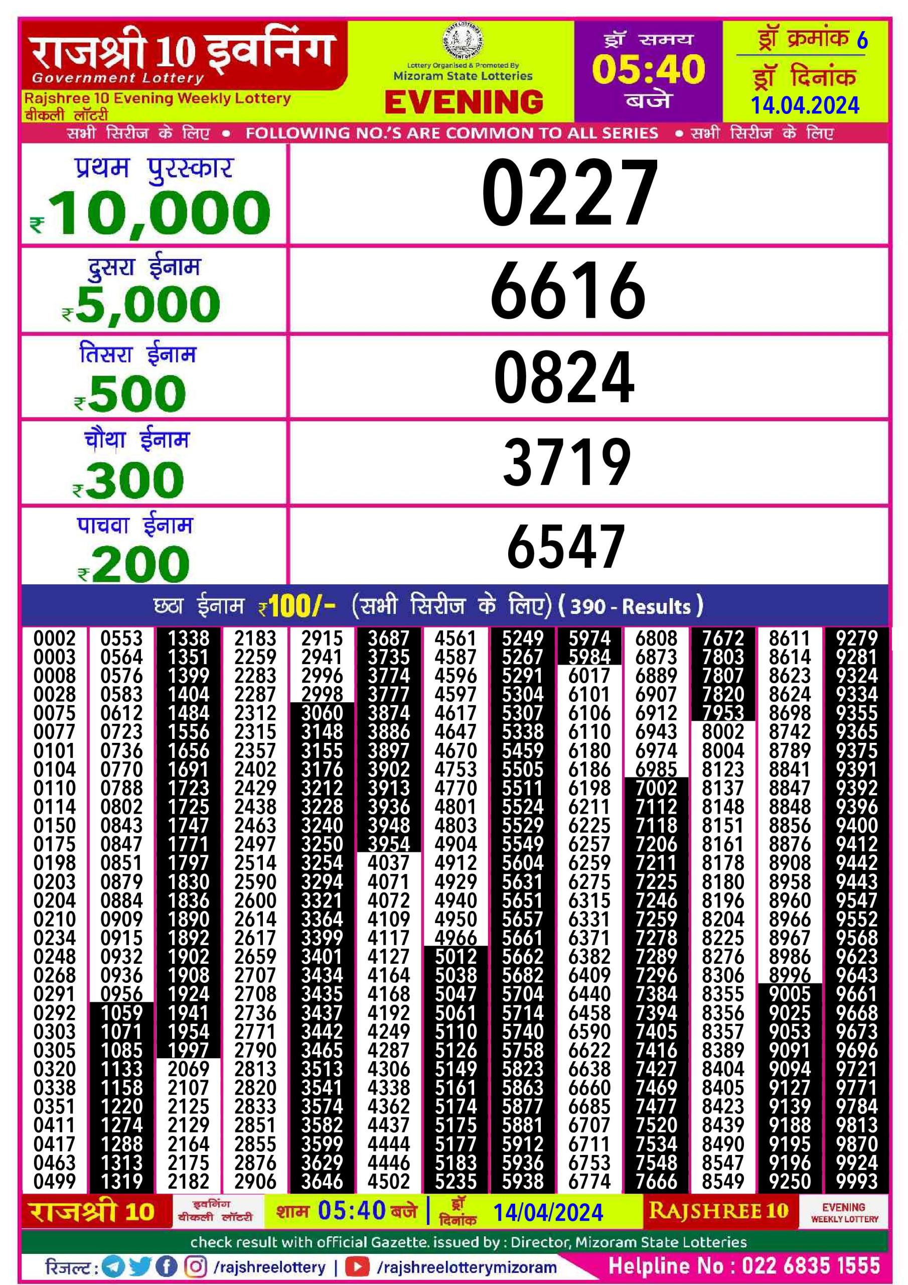 Rajshree10 Daily Lottery 5:40PM Result 14Apr 24