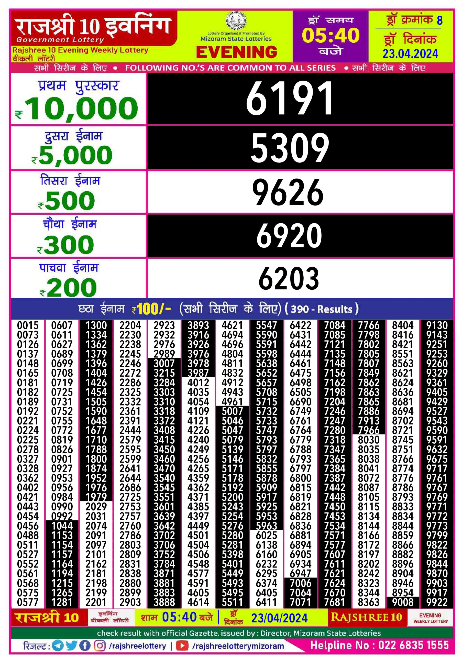 Rajshree10 Daily Lottery 5:40PM Result 23Apr 24