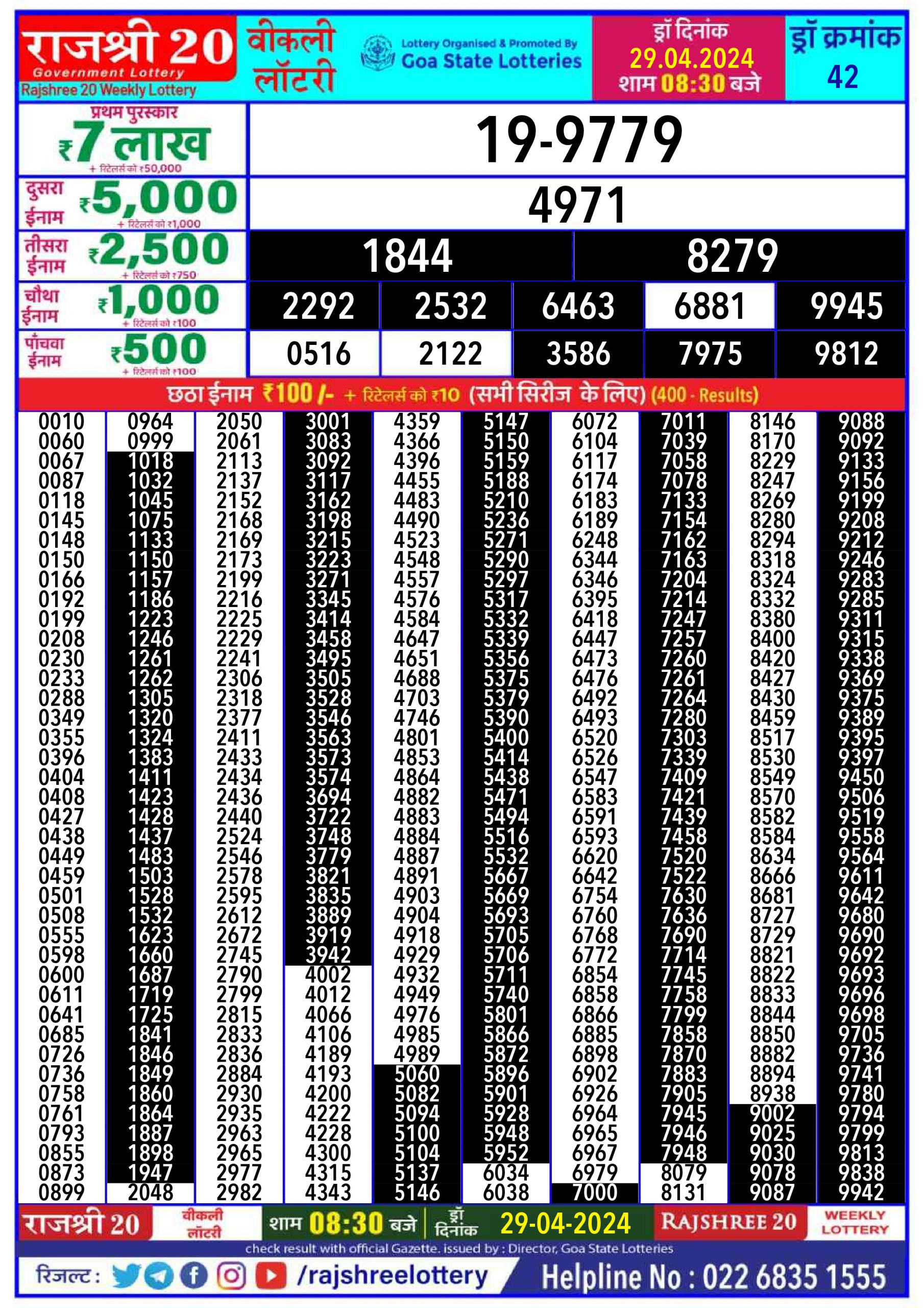 Rajshree 20 Daily Lottery 8:30PM Result 29Apr 24