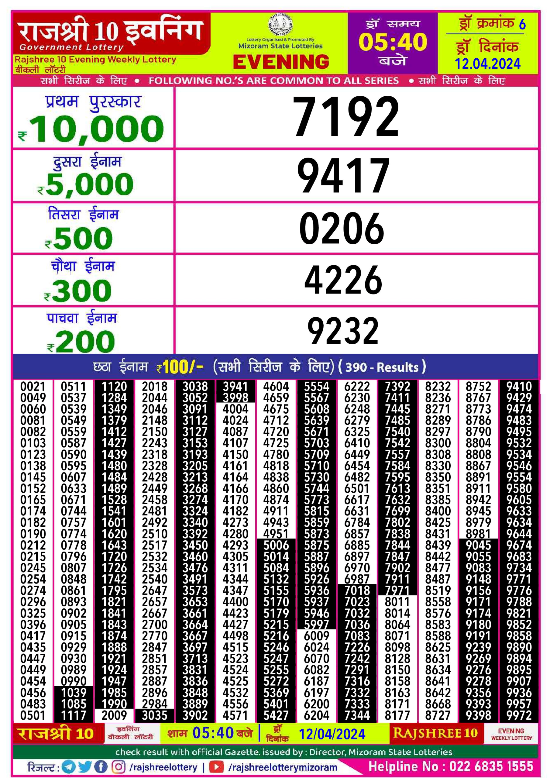 Rajshree10 Daily Lottery 5:40PM Result 12Apr 24