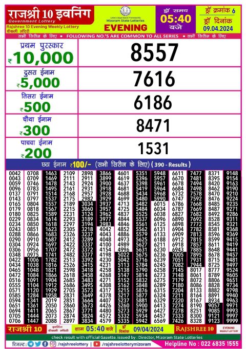 Lottery Sambad Today Result|Rajshree10 Daily Lottery 5:40PM Result 9Apr 24