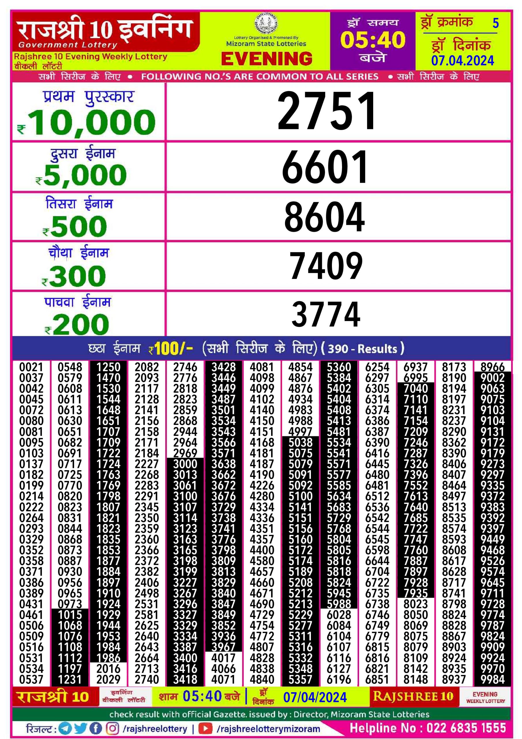 Rajshree10 Daily Lottery 5:40PM Result 7 Apr 24