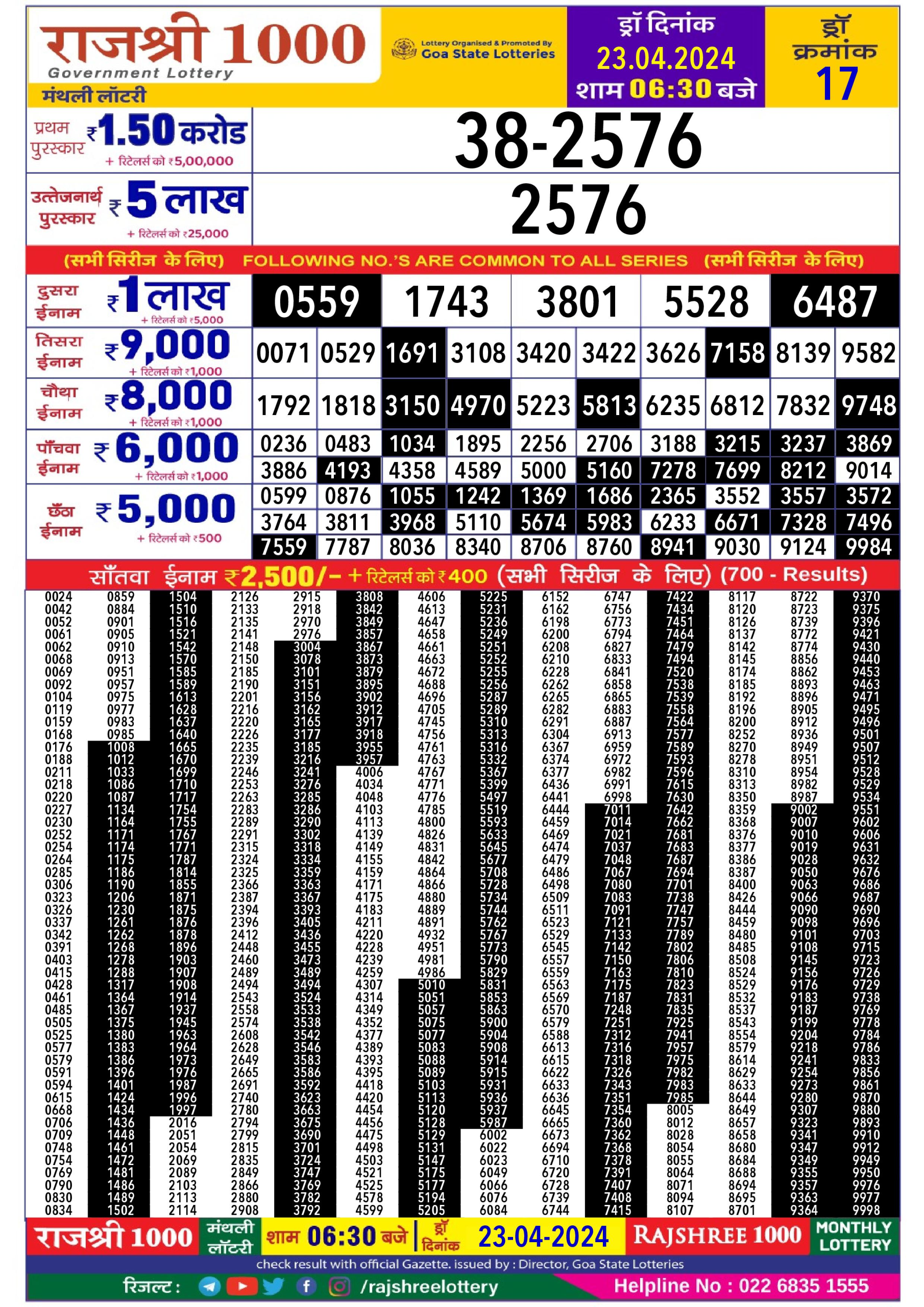 Rajshree 1000 lottery result 23 April 24