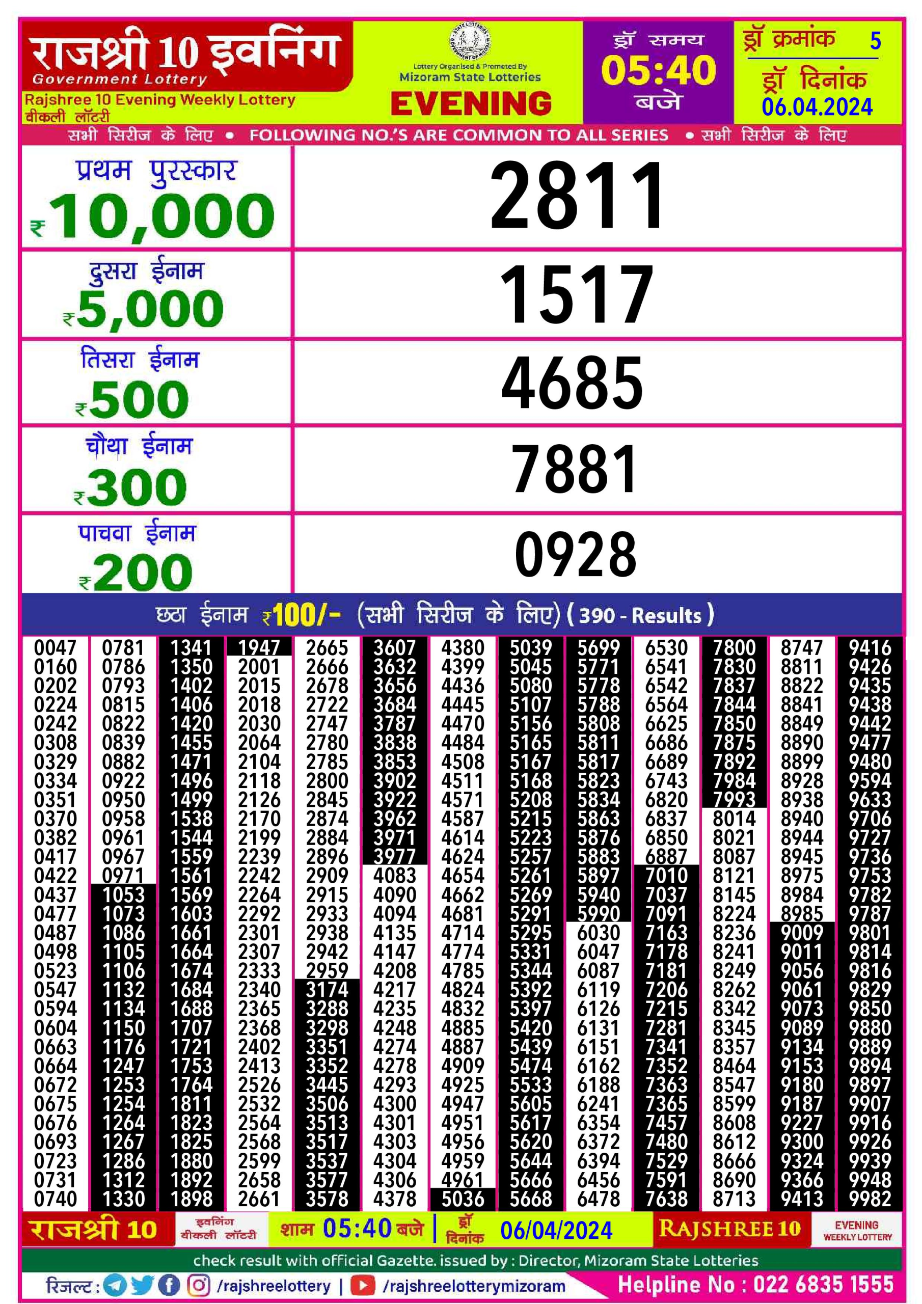 Rajshree10 Daily Lottery 5:40PM Result 6 Apr 24