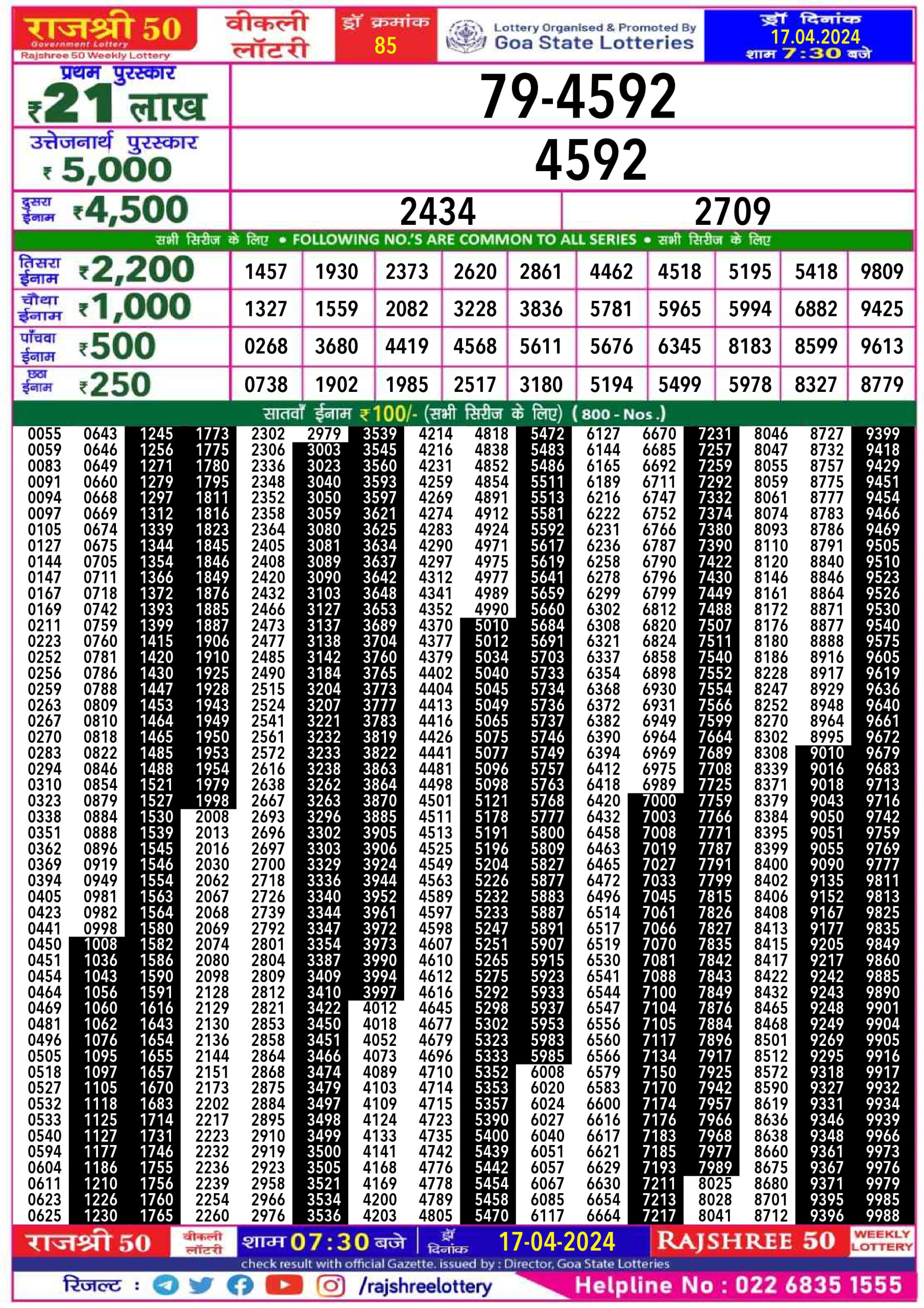 Rajshree 50 weekly Lottery 7:30PM Result 17 Apr 24