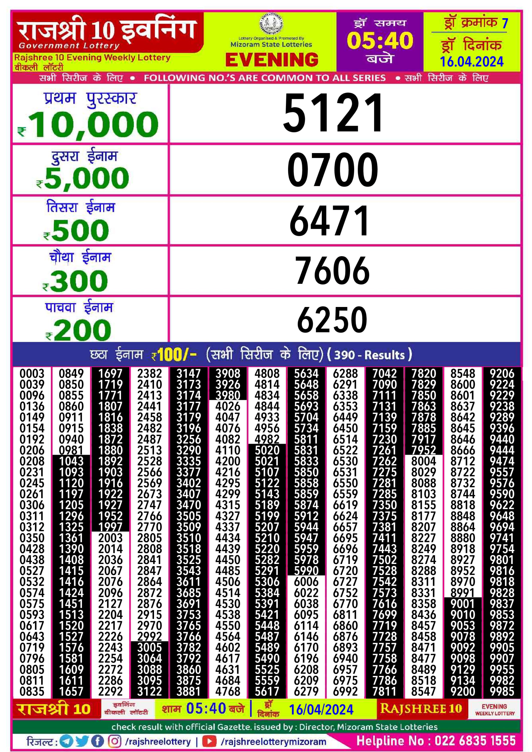 Rajshree10 Daily Lottery 5:40PM Result 16Apr 24