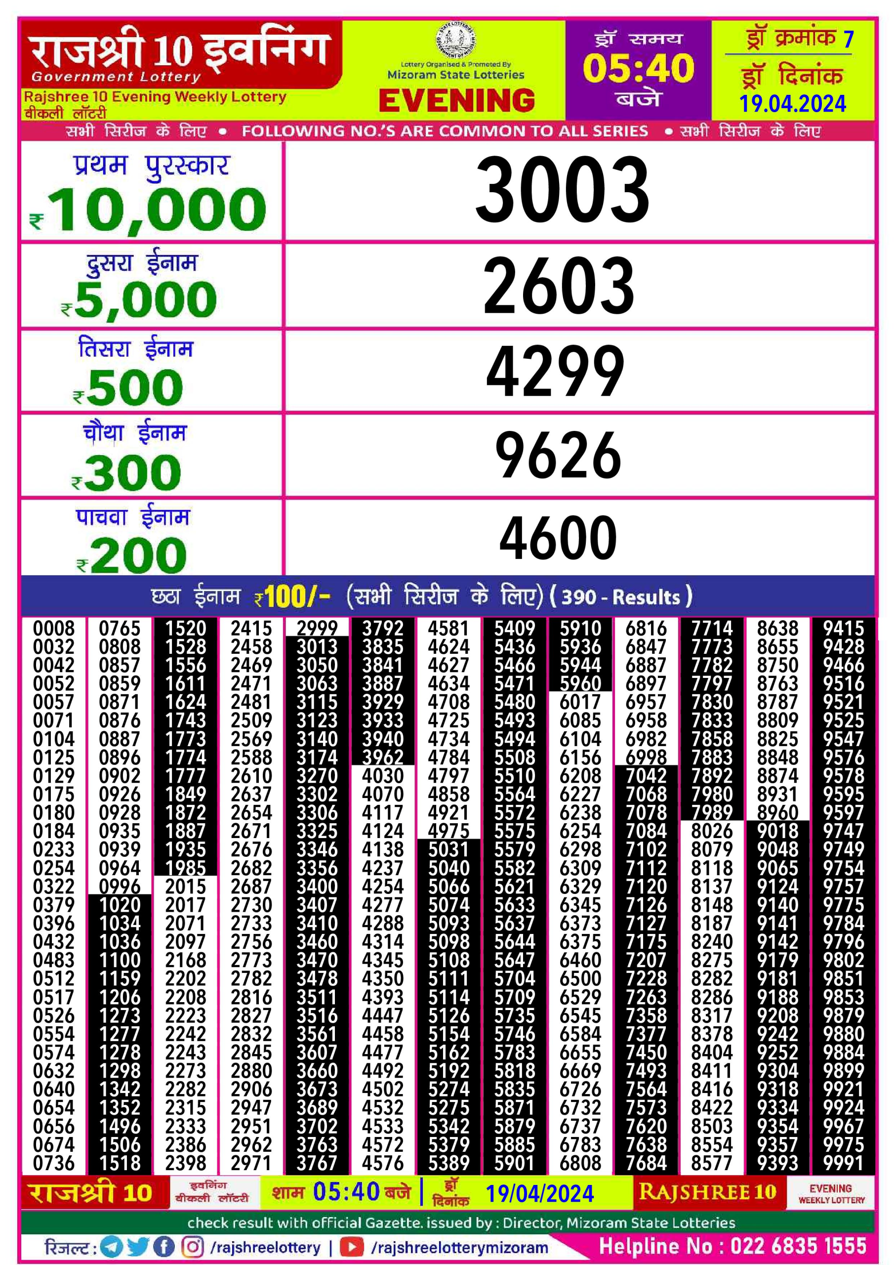 Rajshree10 Daily Lottery 5:40PM Result 19Apr 24