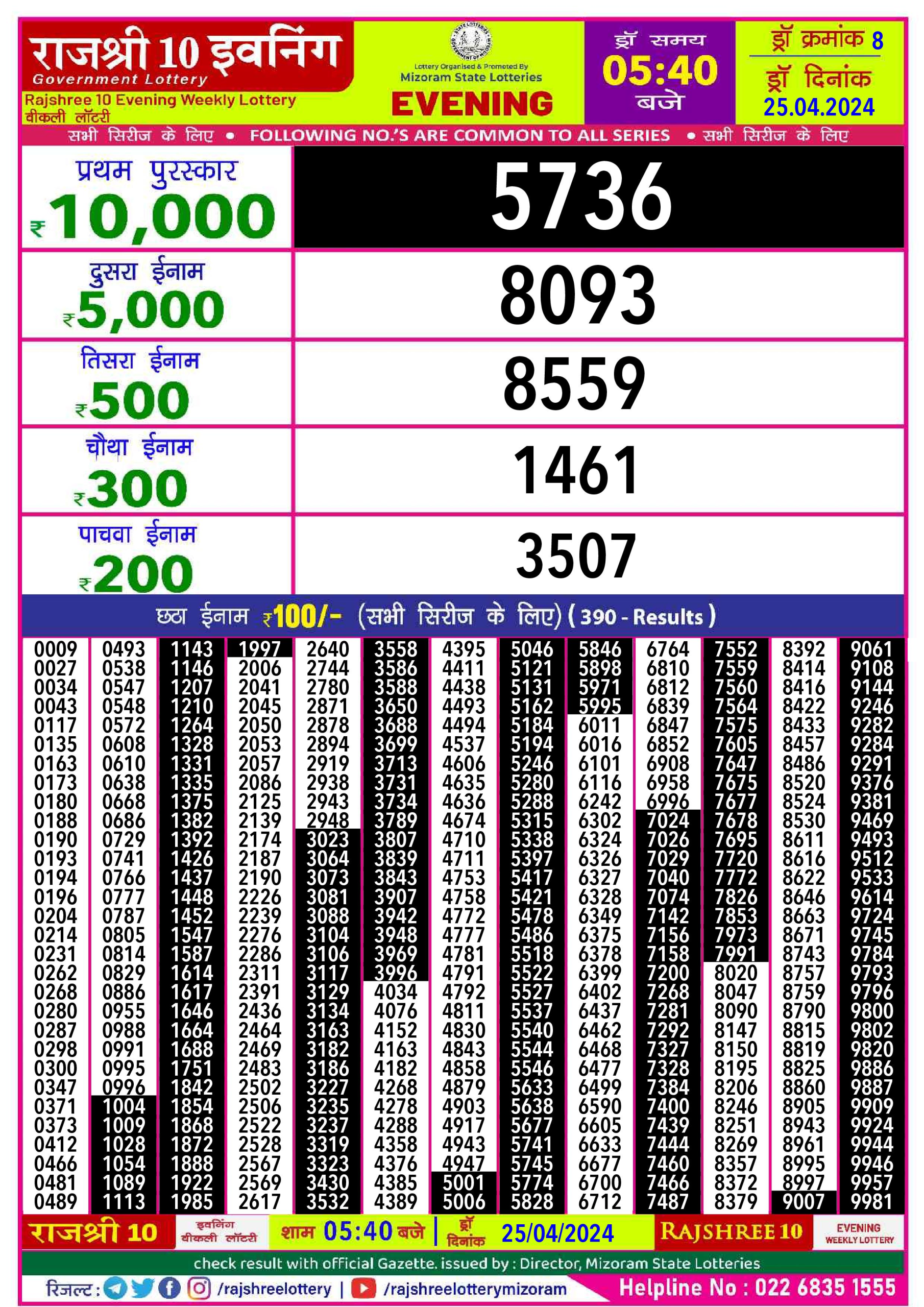 Rajshree10 Daily Lottery 5:40PM Result 25Apr 24