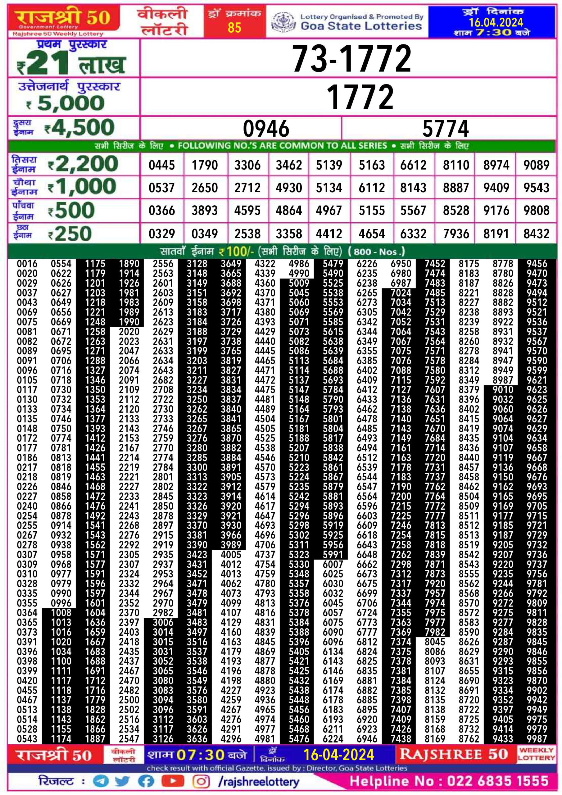 Rajshree 50 weekly Lottery 7:30PM Result 16 Apr 24